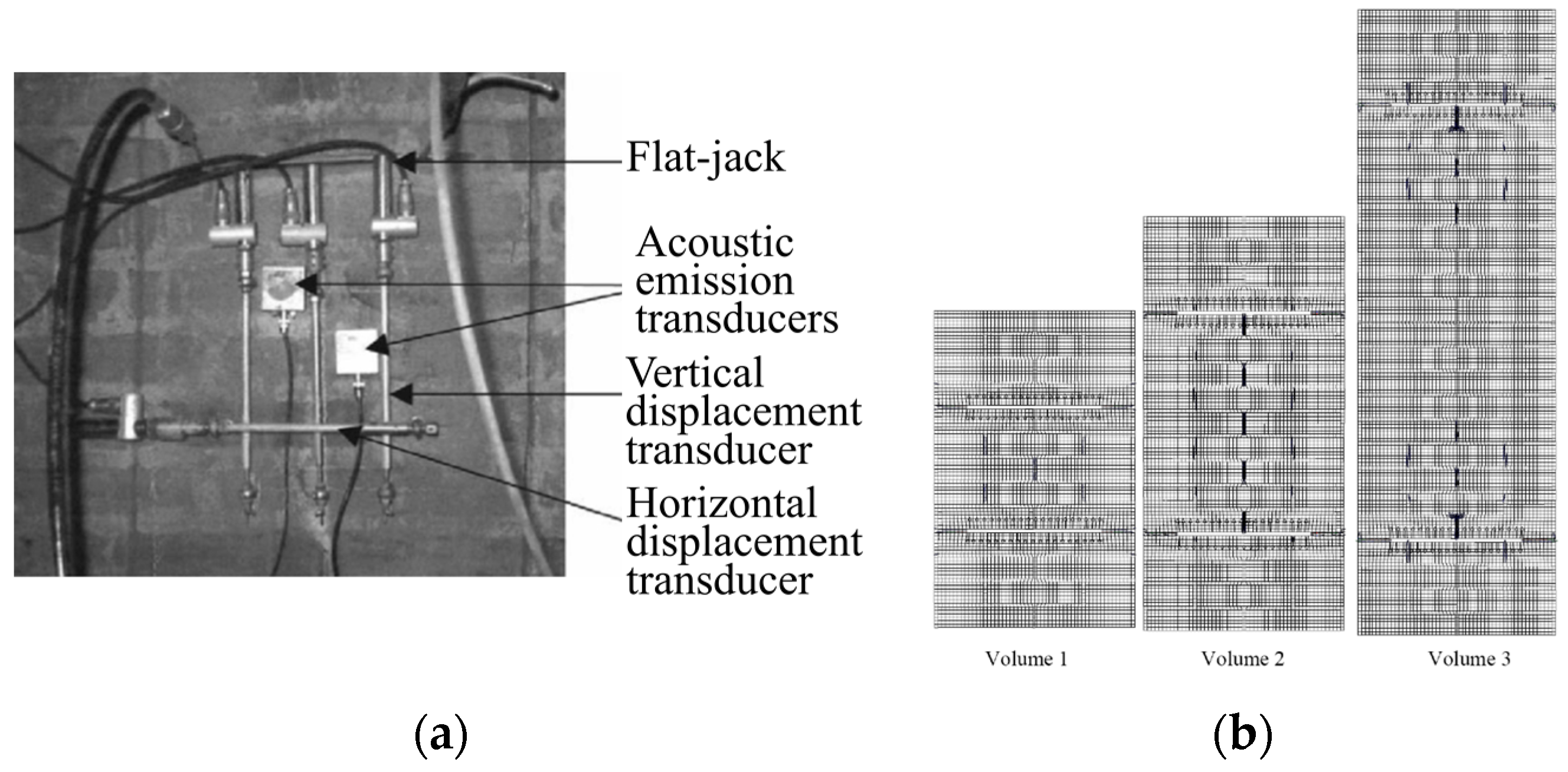 Applsci 06 00102 g012 1024