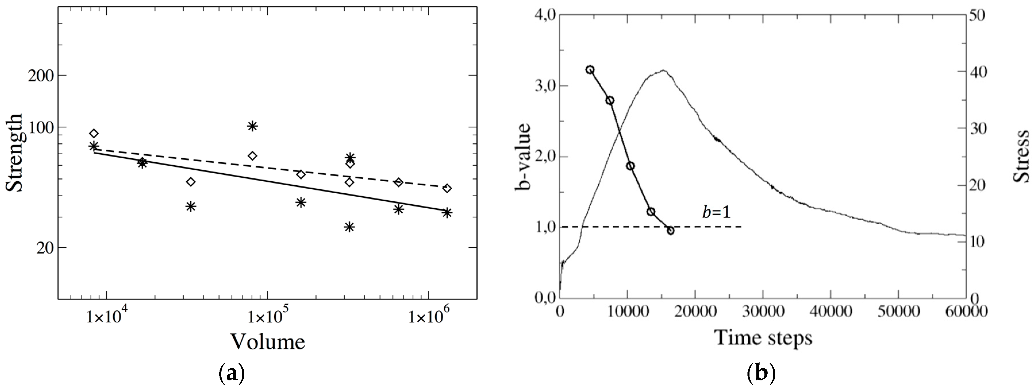 Applsci 06 00102 g016 1024