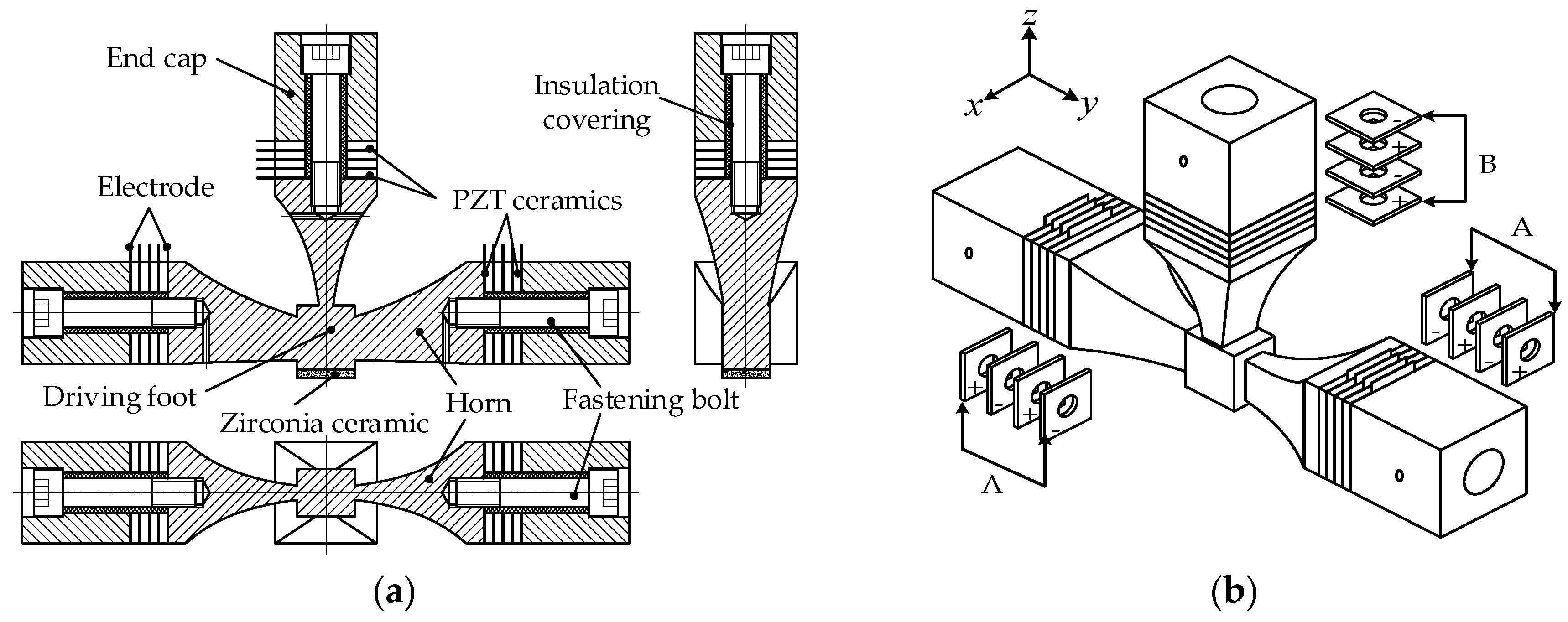 Applsci 06 00103 g001