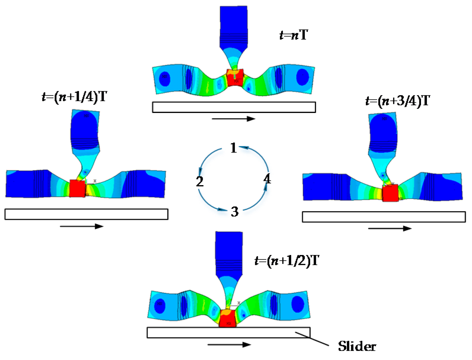 Applsci 06 00103 g003