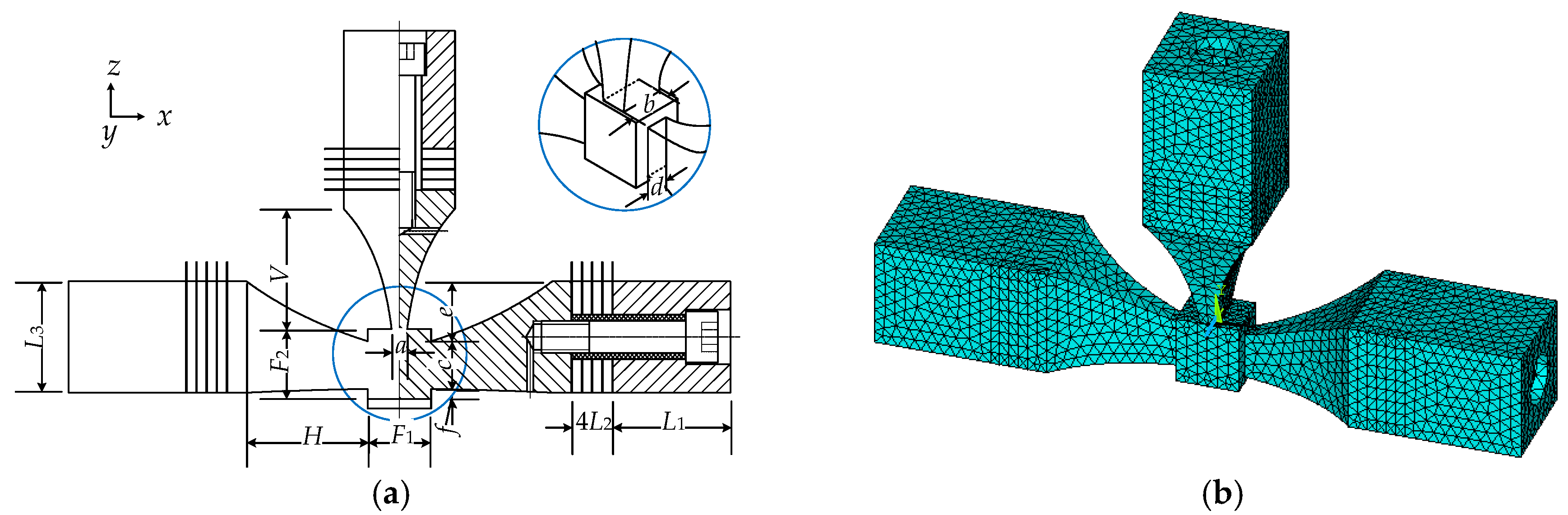 Applsci 06 00103 g004