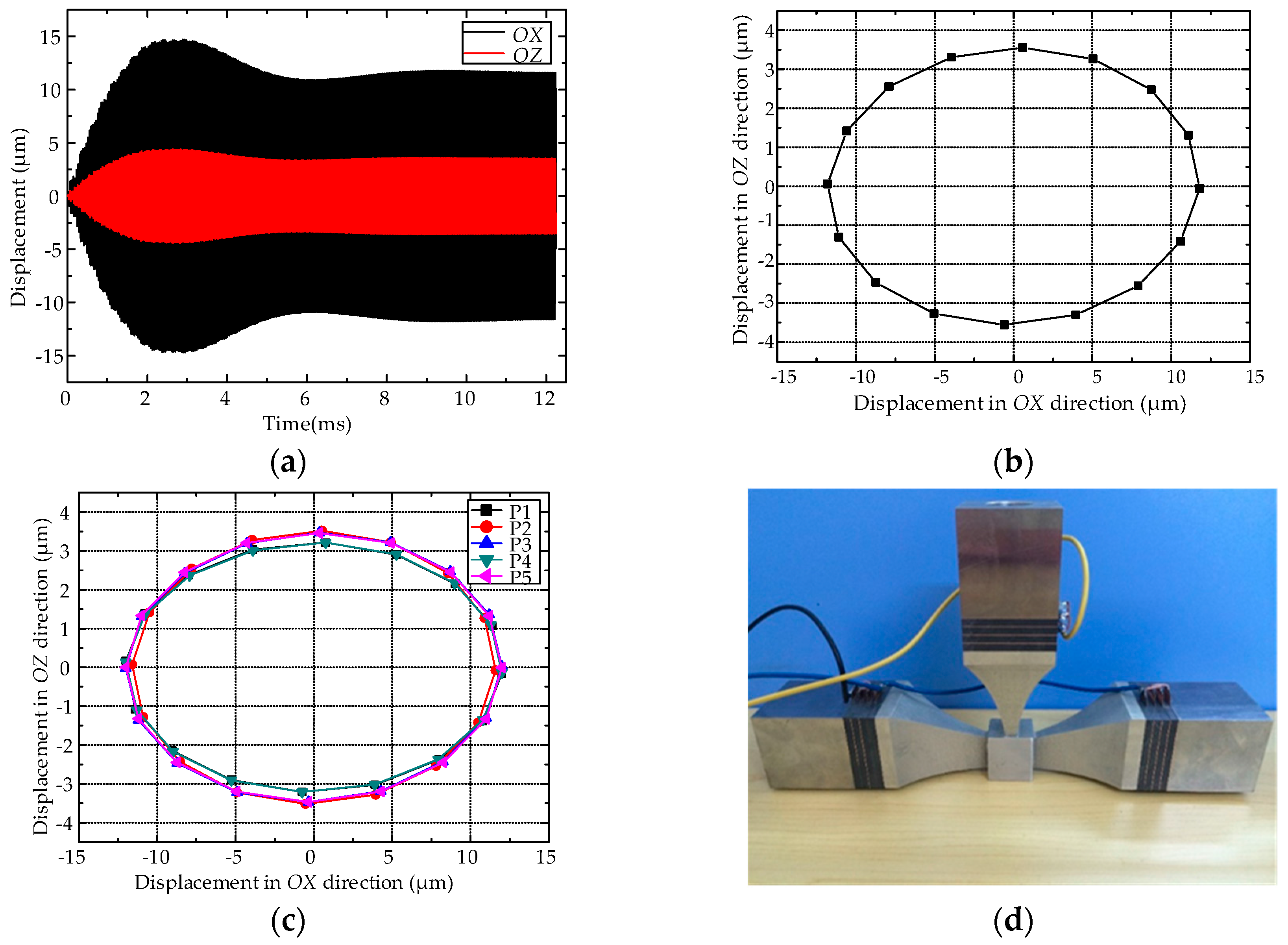 Applsci 06 00103 g006