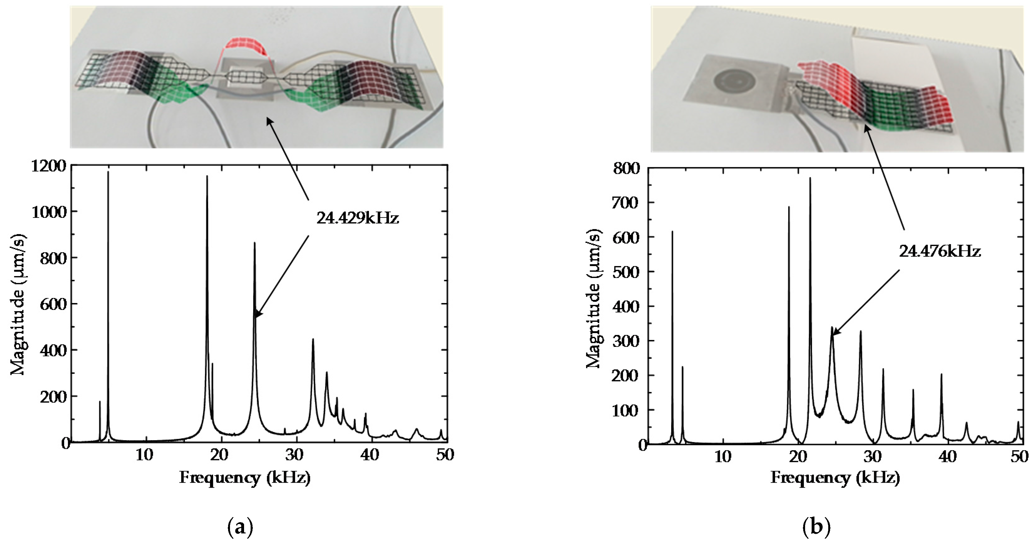 Applsci 06 00103 g007