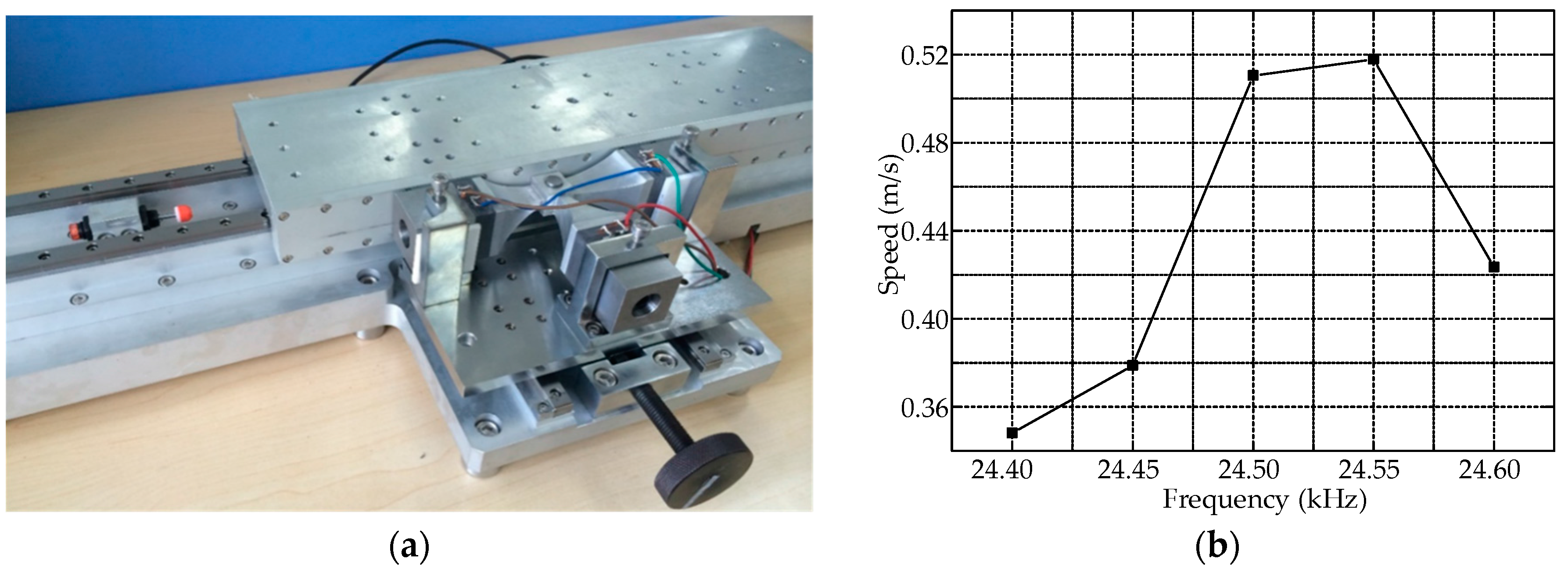 Applsci 06 00103 g009