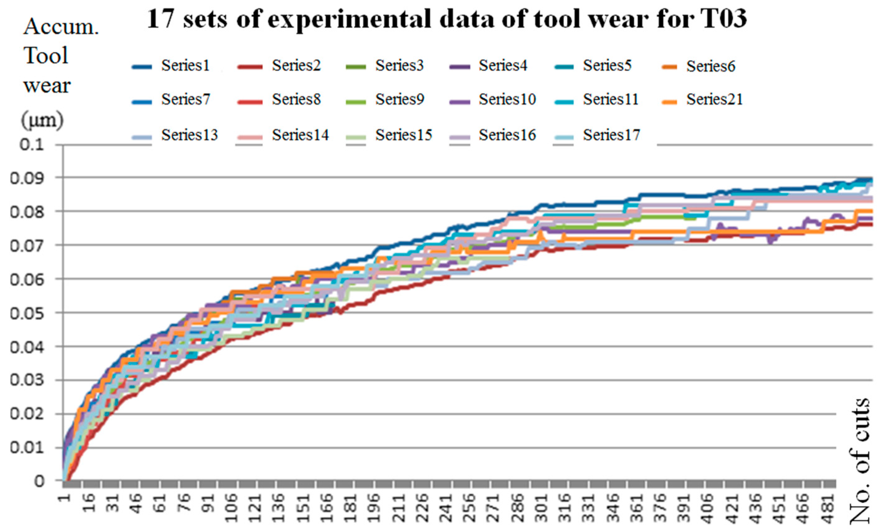 Applsci 06 00107 g012 1024