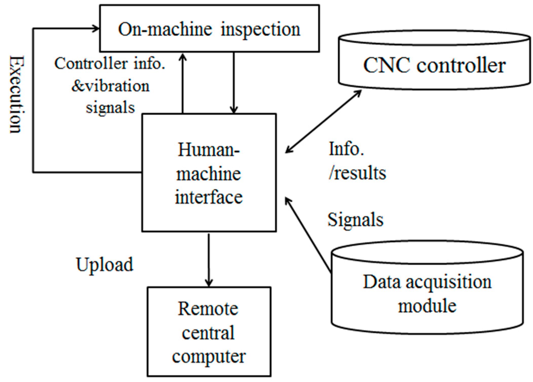 Applsci 06 00107 g019 1024