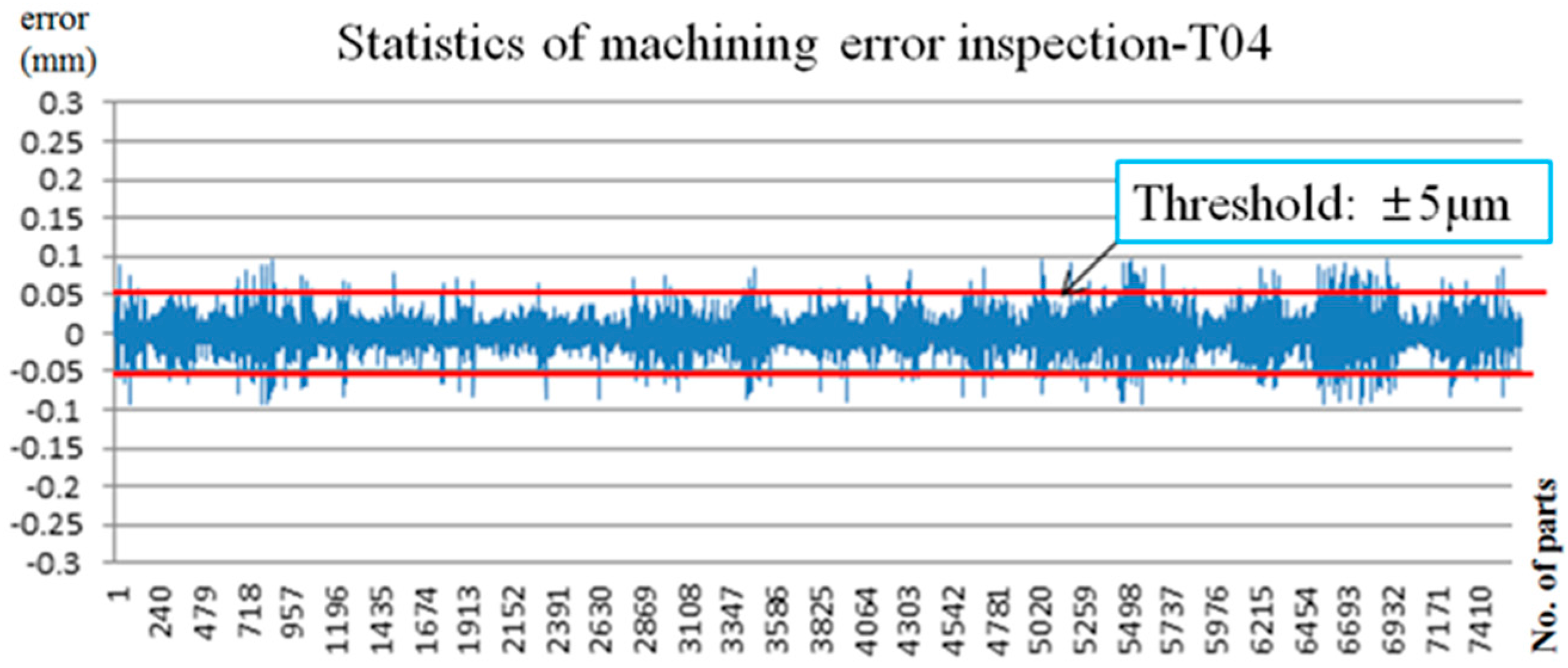 Applsci 06 00107 g021 1024