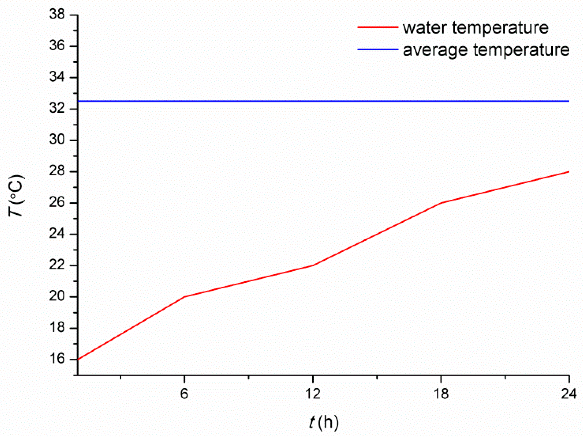 Applsci 06 00110 g003 1024