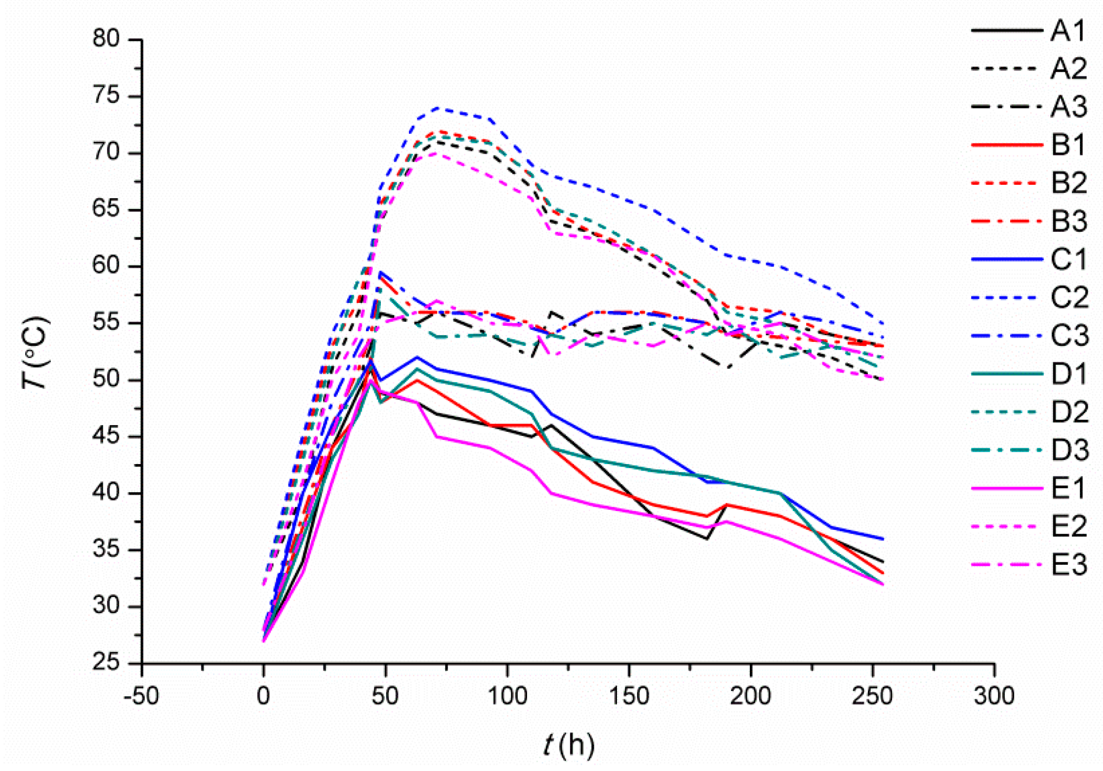 Applsci 06 00110 g005 1024