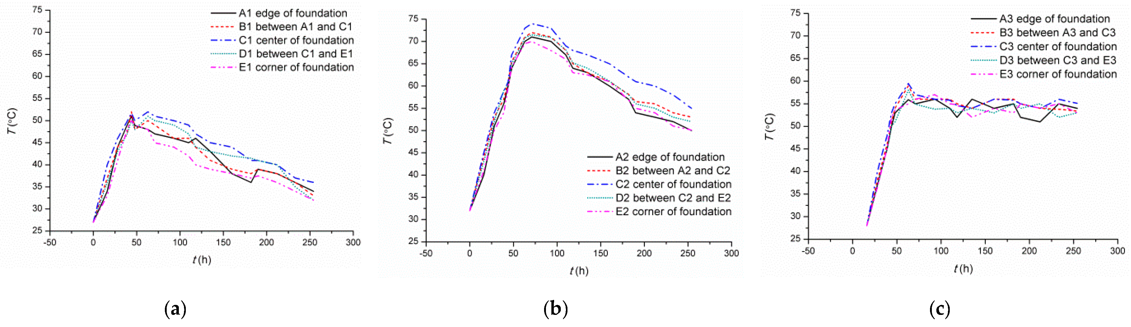Applsci 06 00110 g006 1024