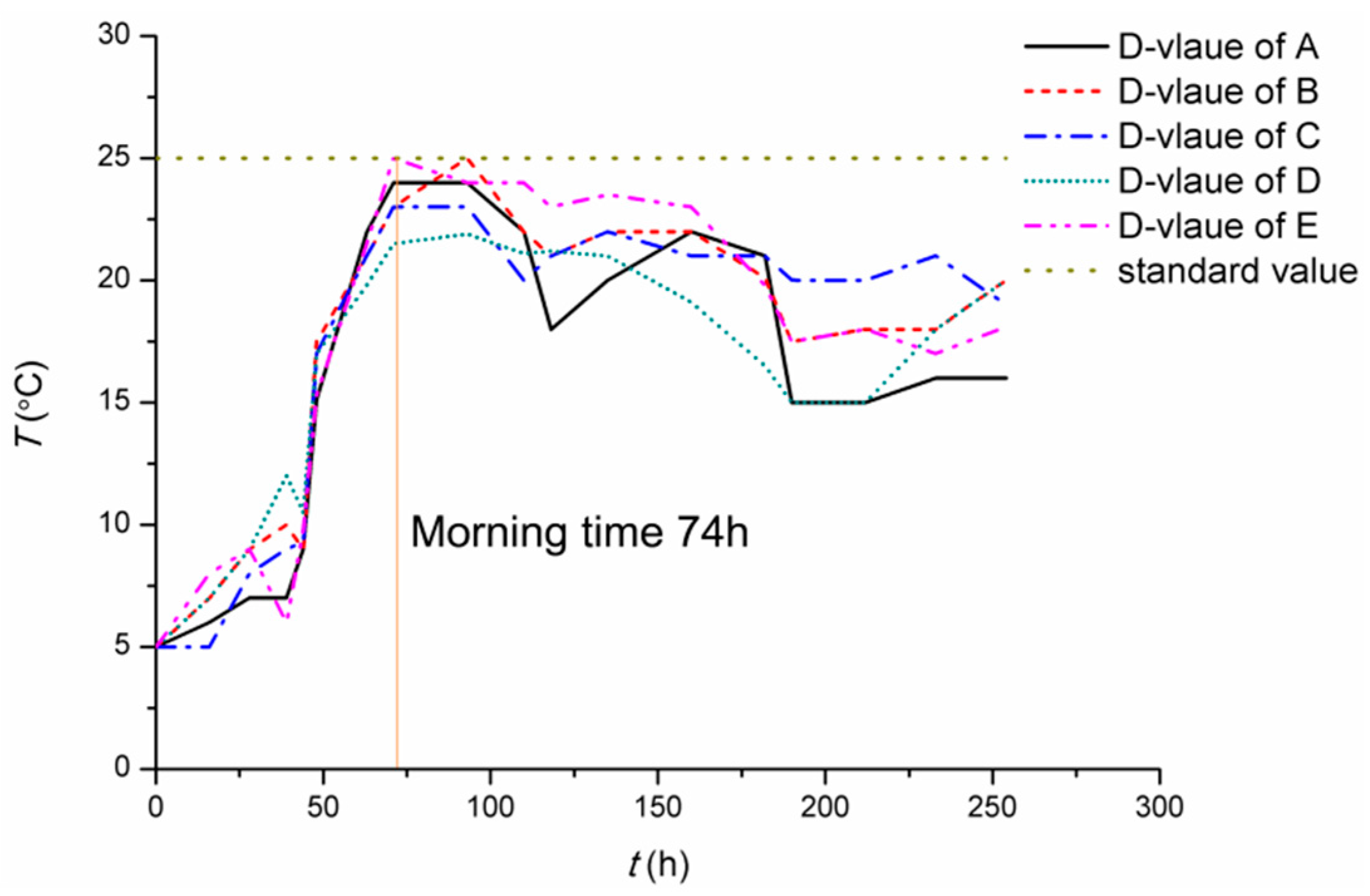 Applsci 06 00110 g008 1024