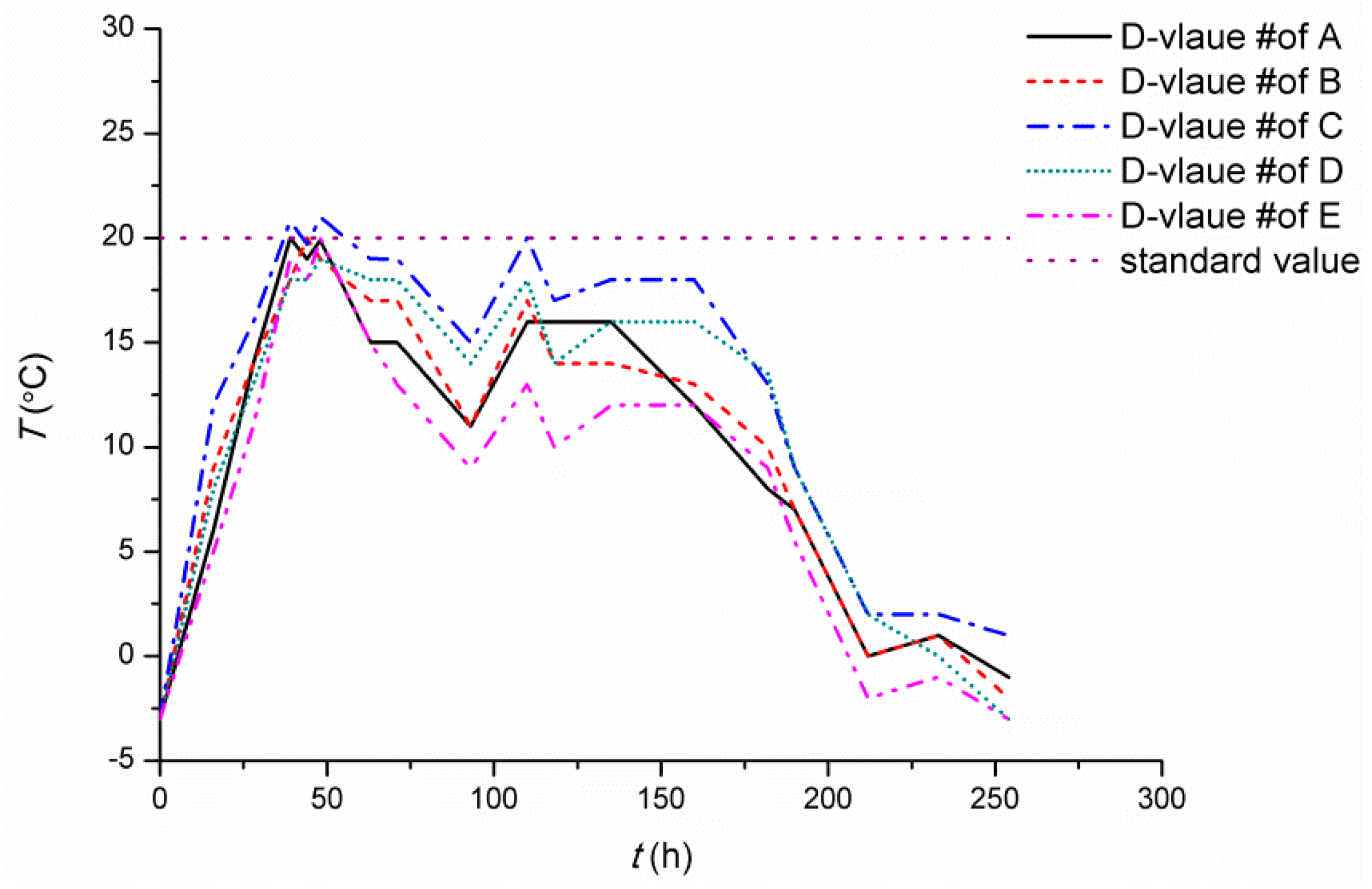 Applsci 06 00110 g009 1024