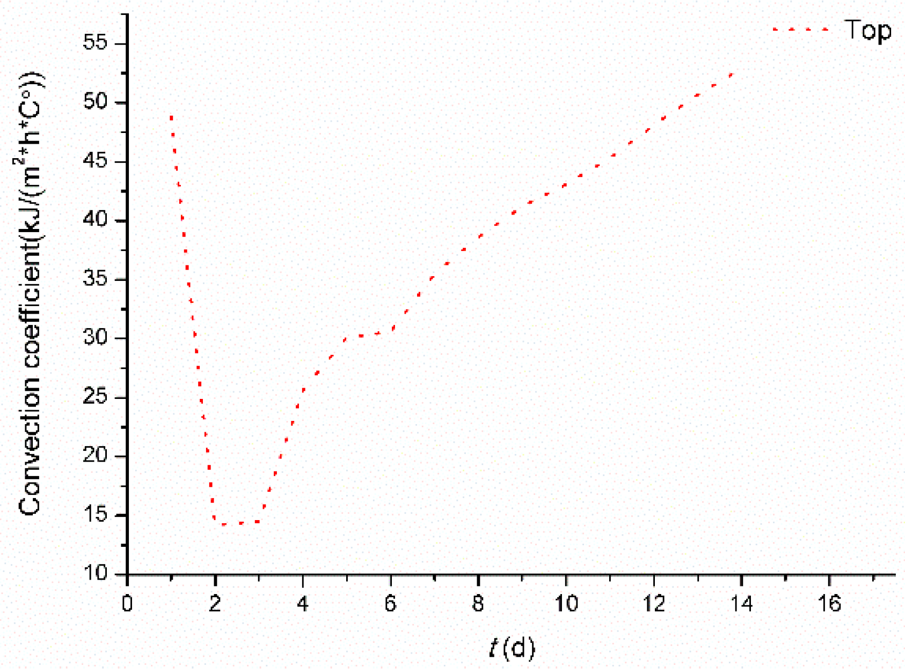 Applsci 06 00110 g011 1024