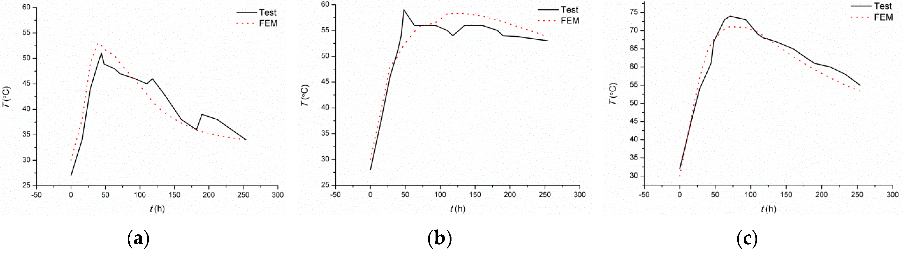 Applsci 06 00110 g014 1024