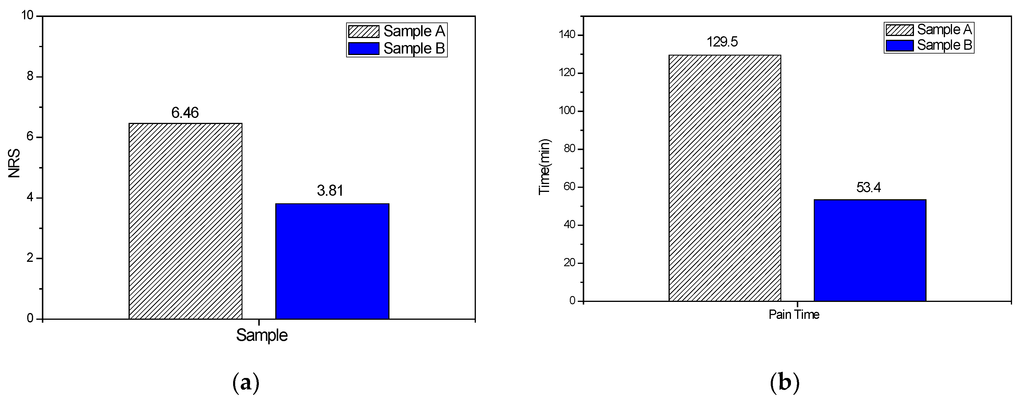 Applsci 06 00111 g006 1024