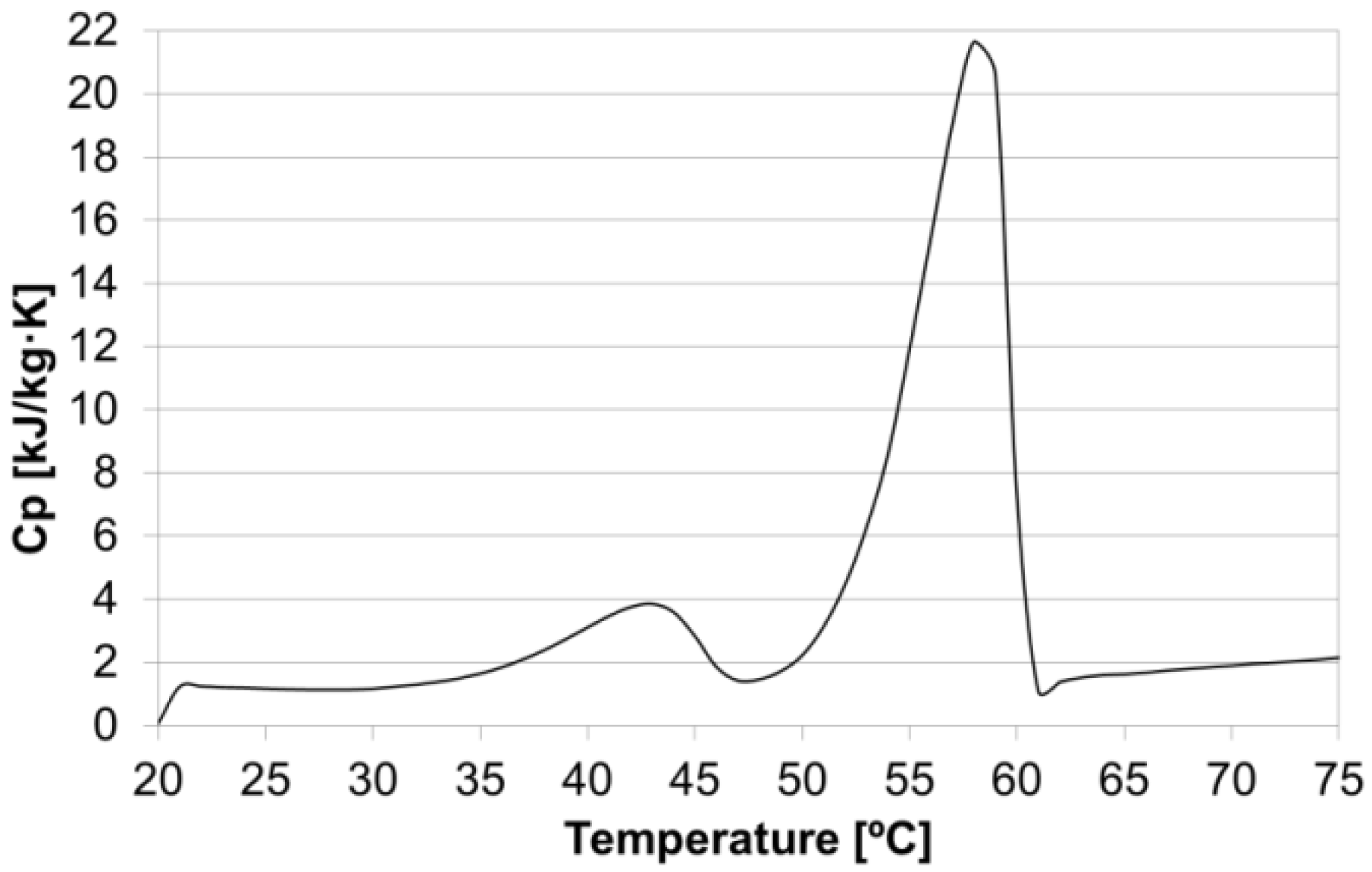 Applsci 06 00112 g003