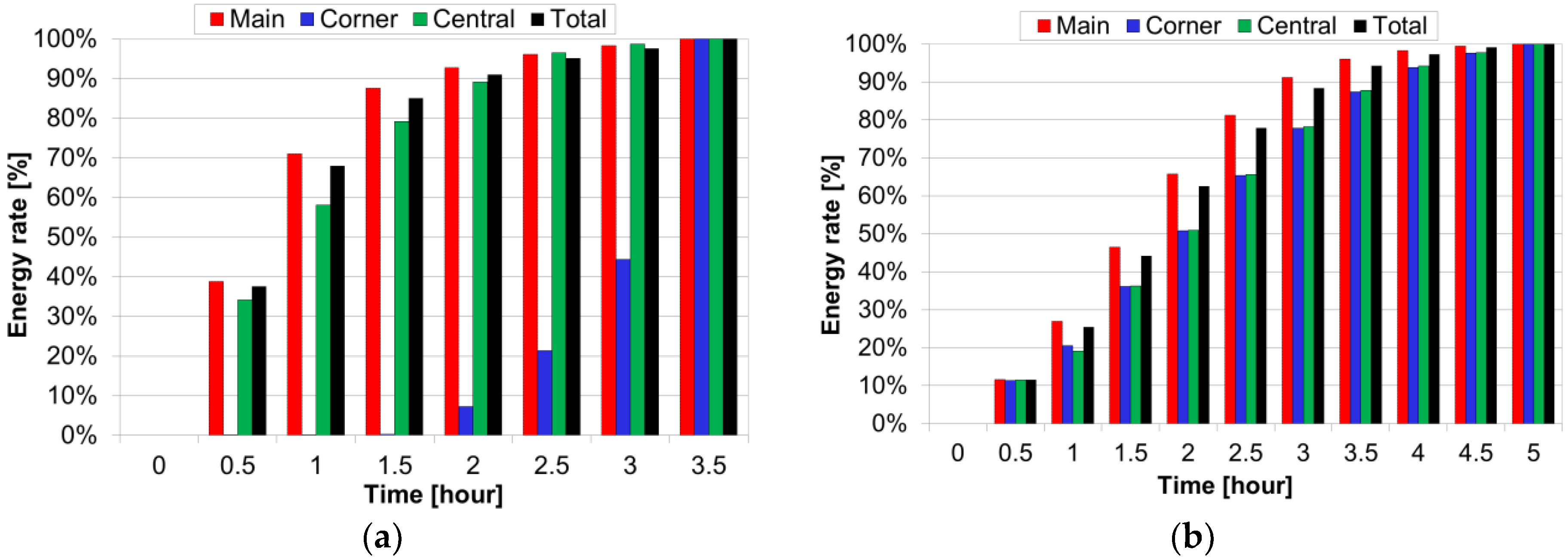 Applsci 06 00112 g009
