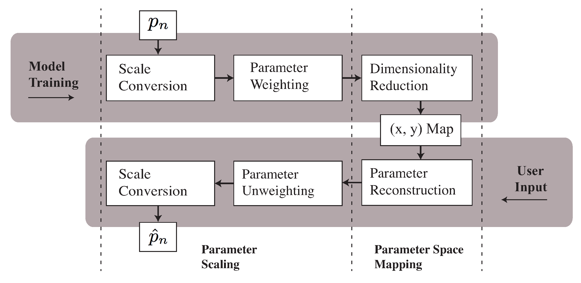 Applsci 06 00116 g002 1024
