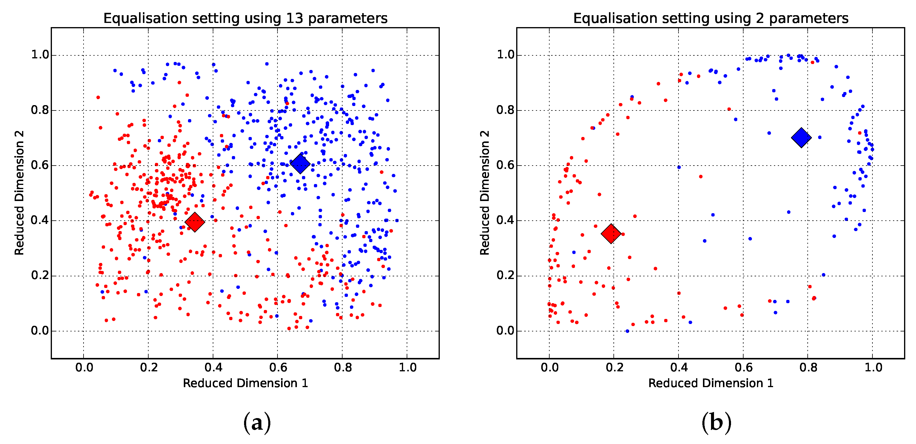 Applsci 06 00116 g006 1024
