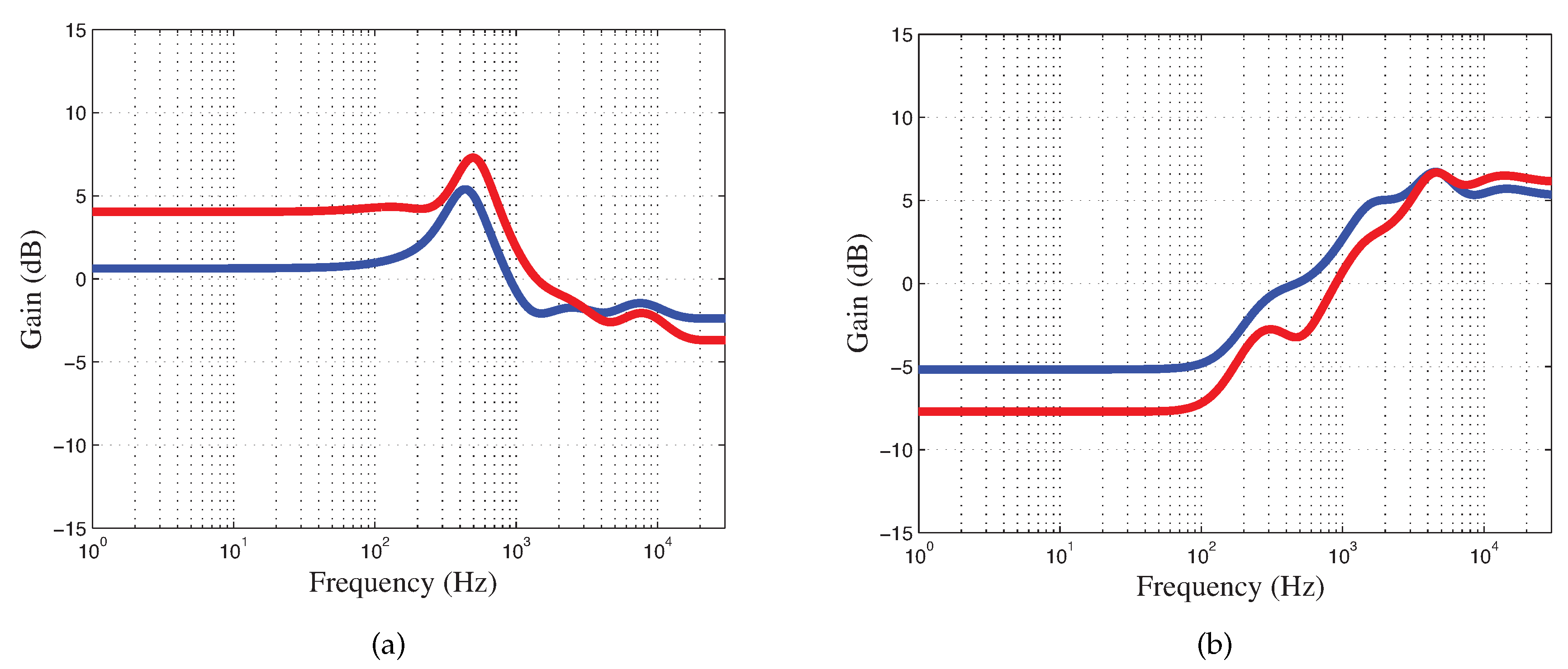 Applsci 06 00116 g007 1024
