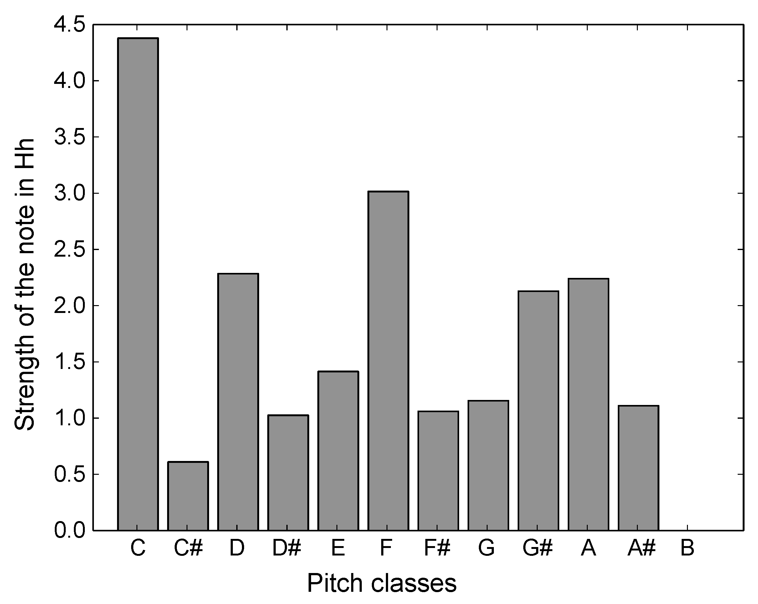 Applsci 06 00123 g002 1024
