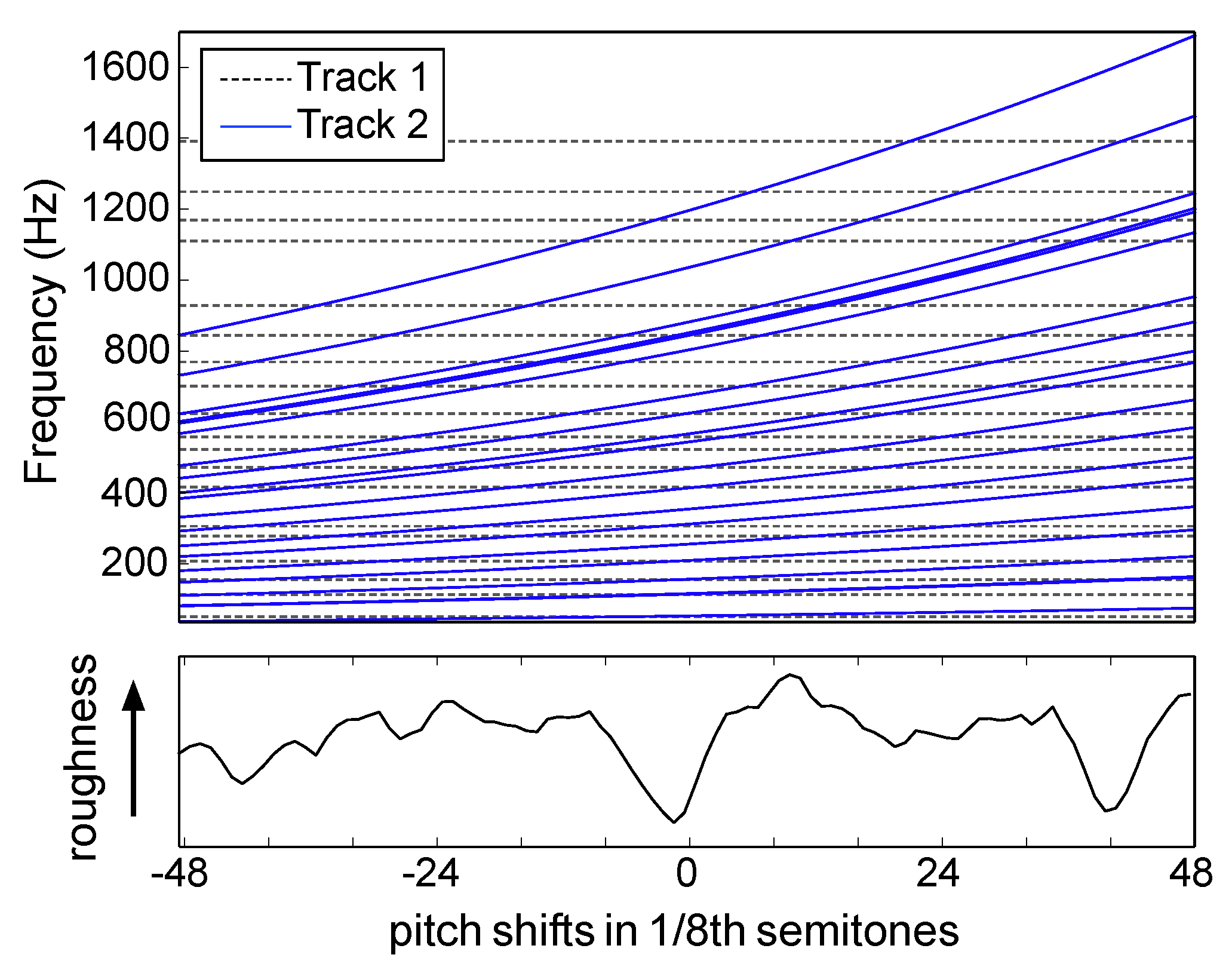 Applsci 06 00123 g005 1024