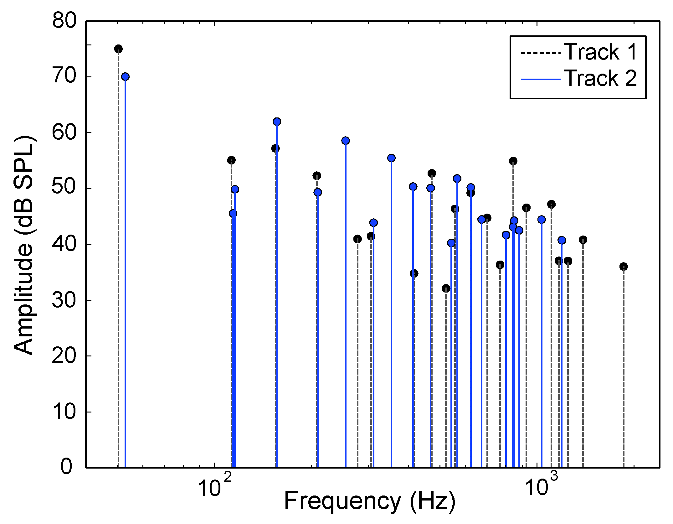 Applsci 06 00123 g006 1024