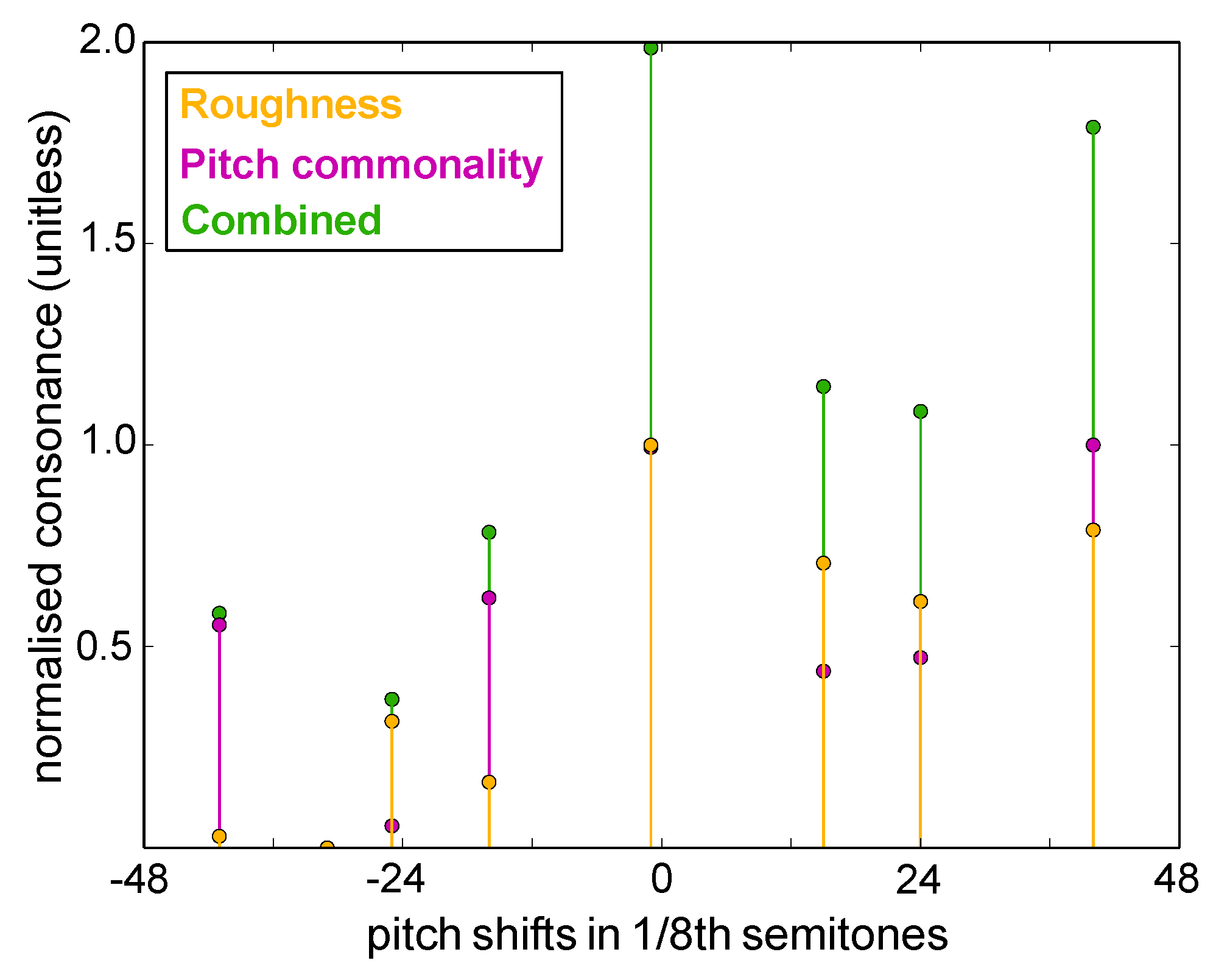Applsci 06 00123 g009 1024