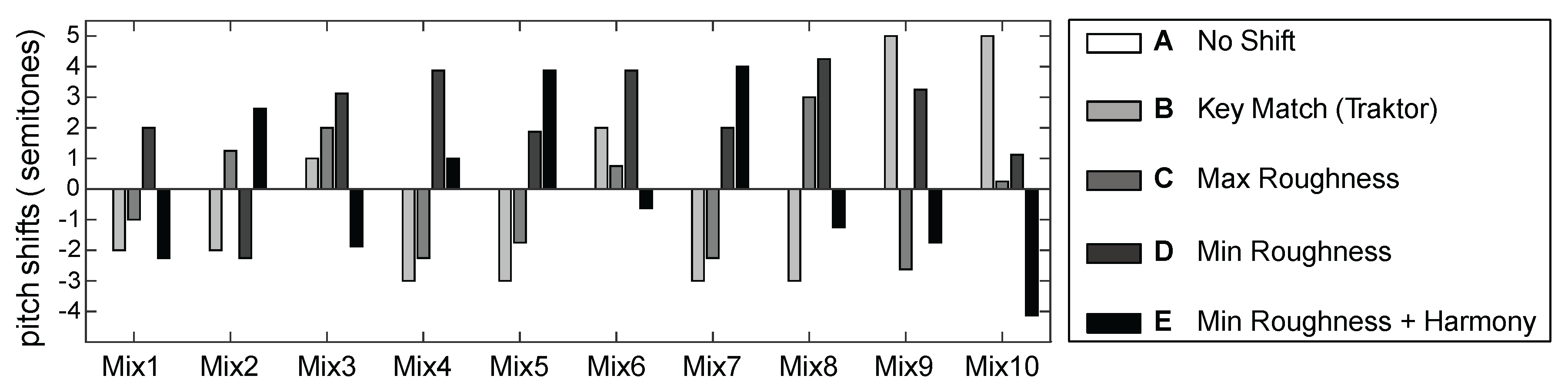 Applsci 06 00123 g010 1024