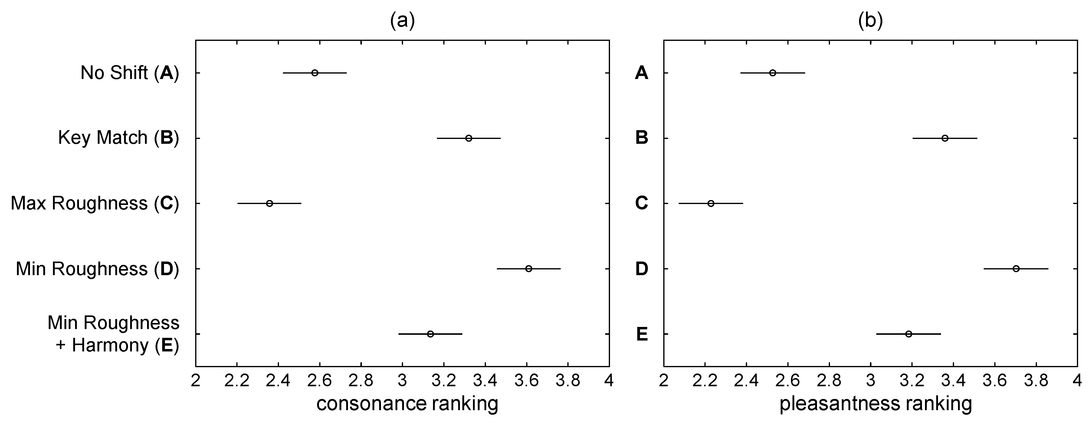 Applsci 06 00123 g011 1024