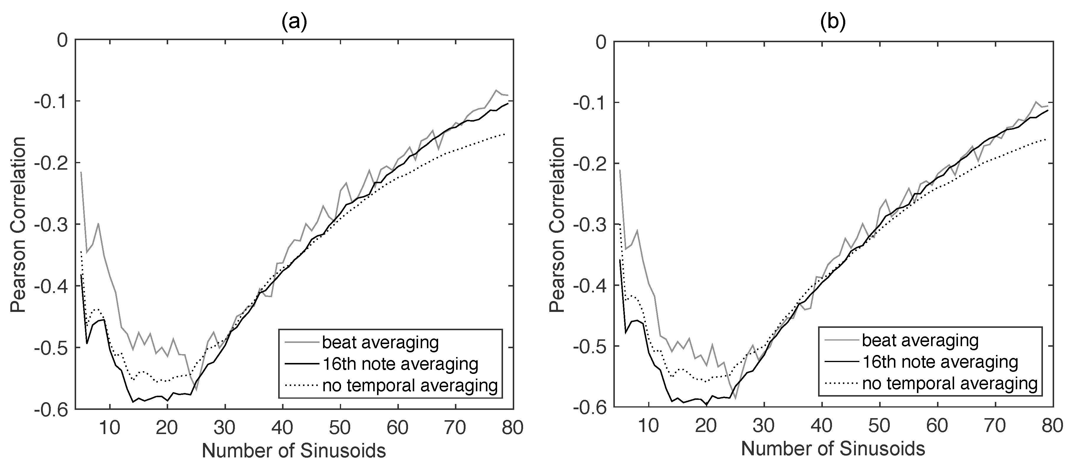 Applsci 06 00123 g013 1024