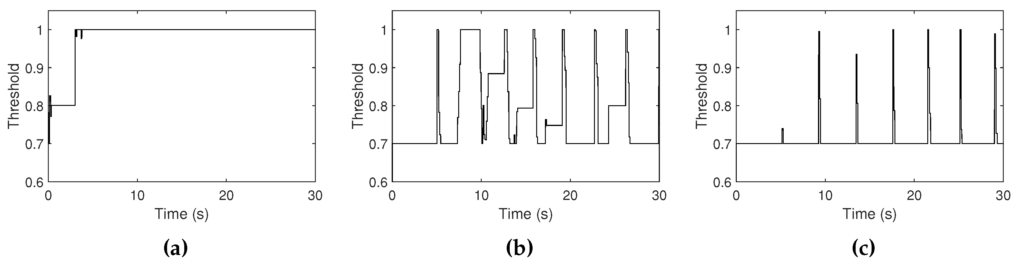 Applsci 06 00125 g015 1024