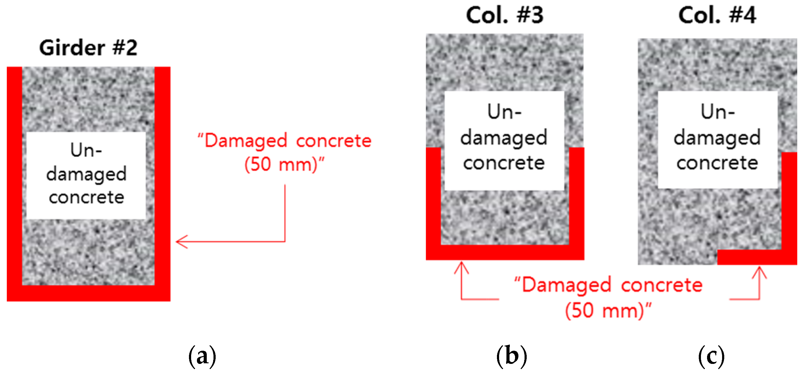 Applsci 06 00126 g014 1024