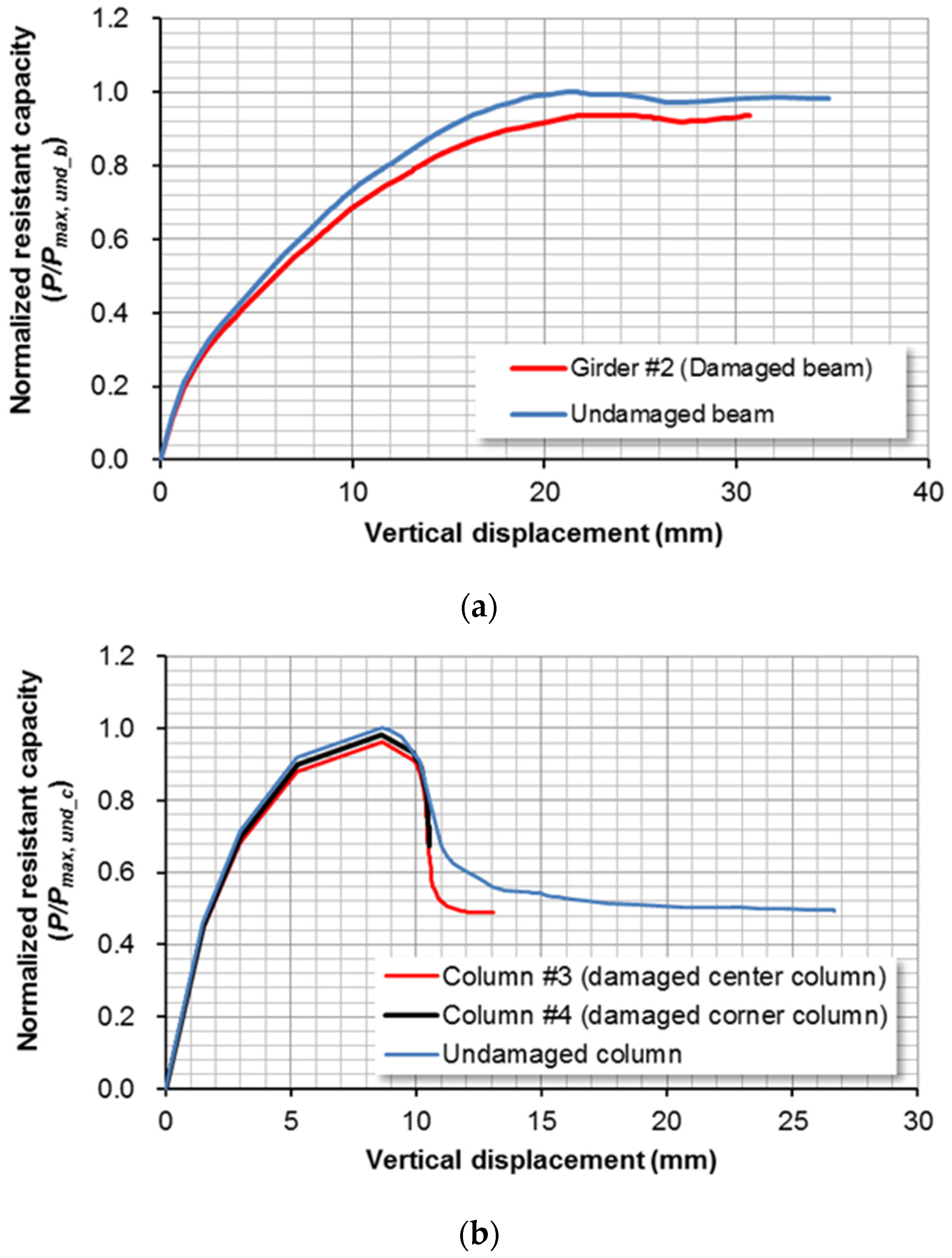 Applsci 06 00126 g016 1024