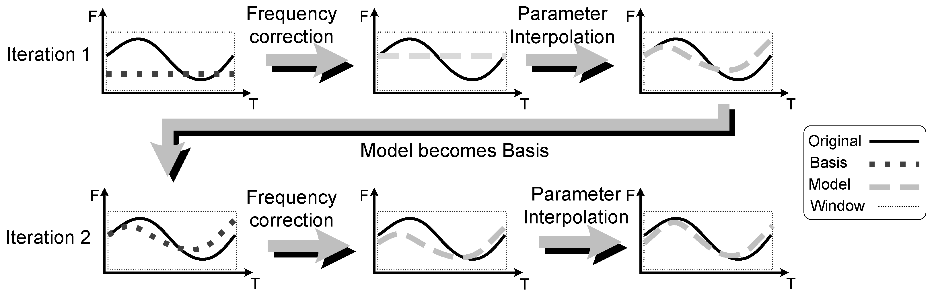 Applsci 06 00127 g003 1024