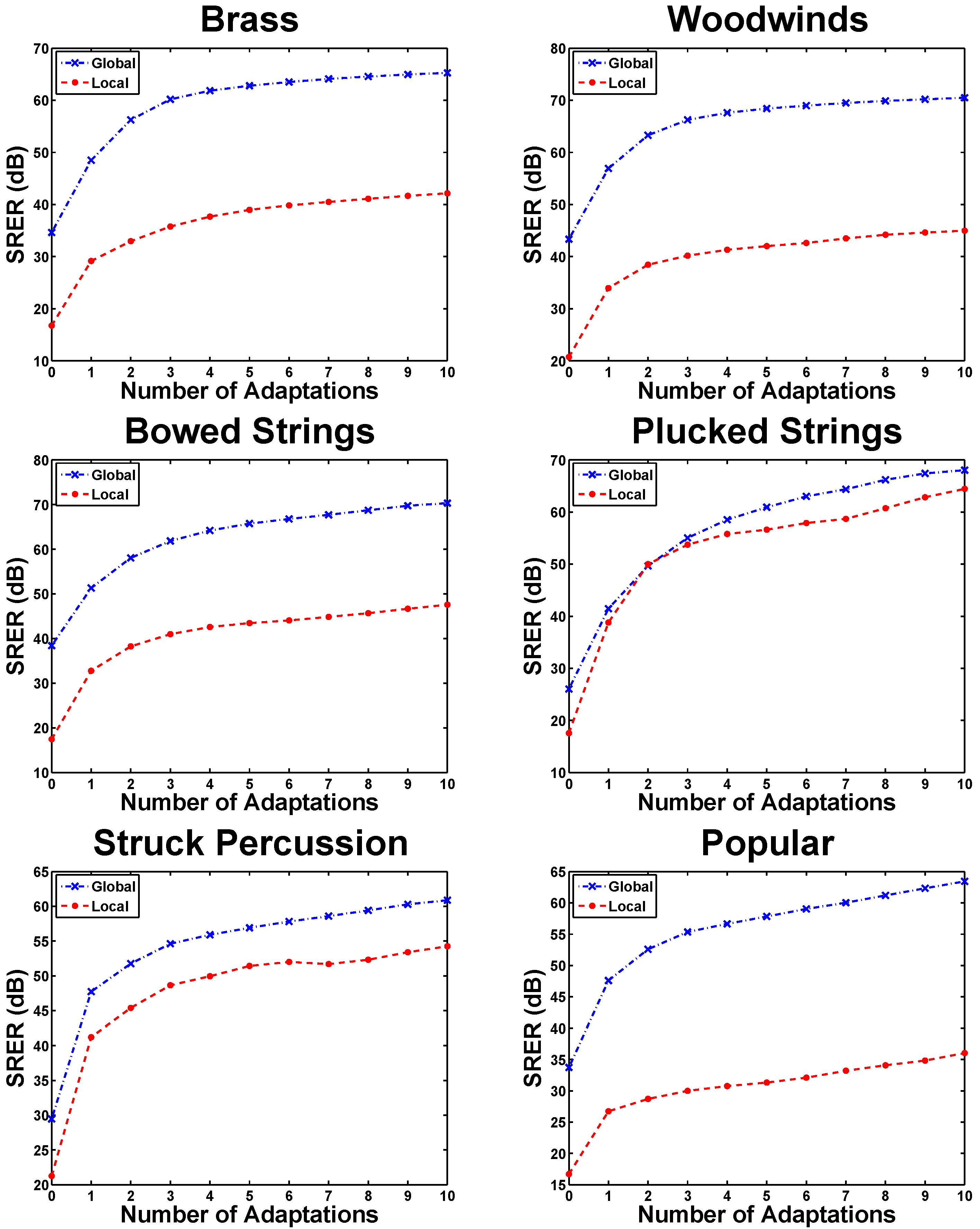 Applsci 06 00127 g004a 1024