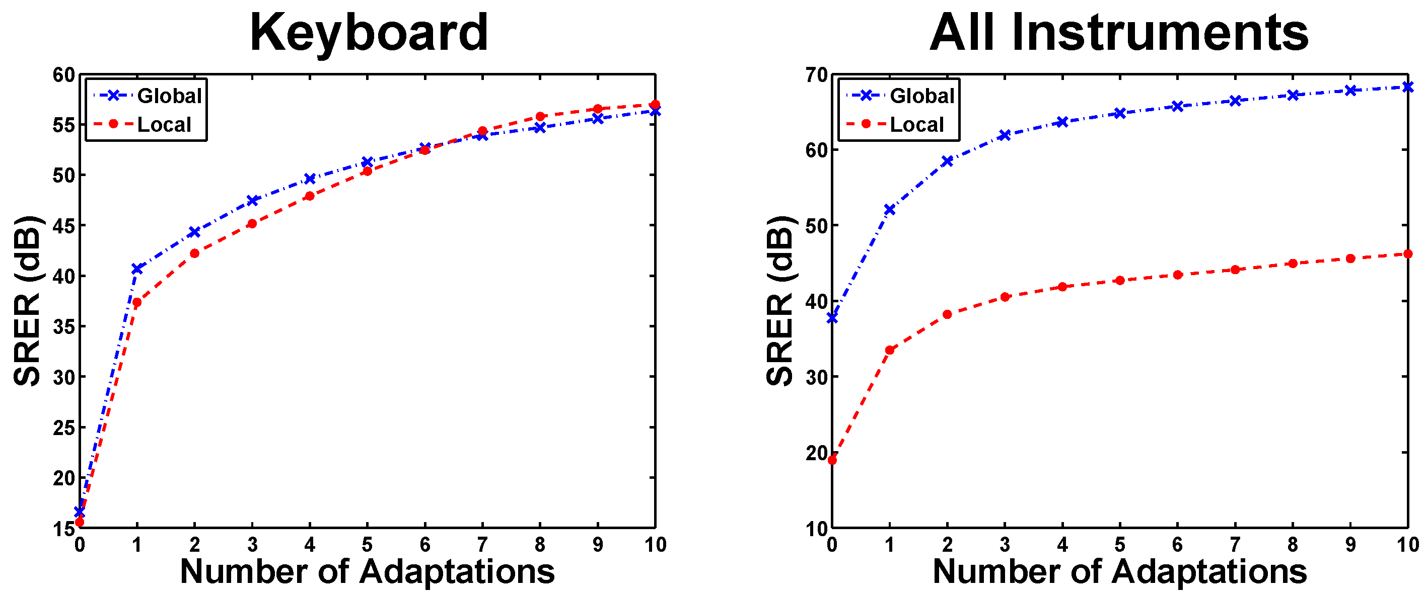 Applsci 06 00127 g004b 1024