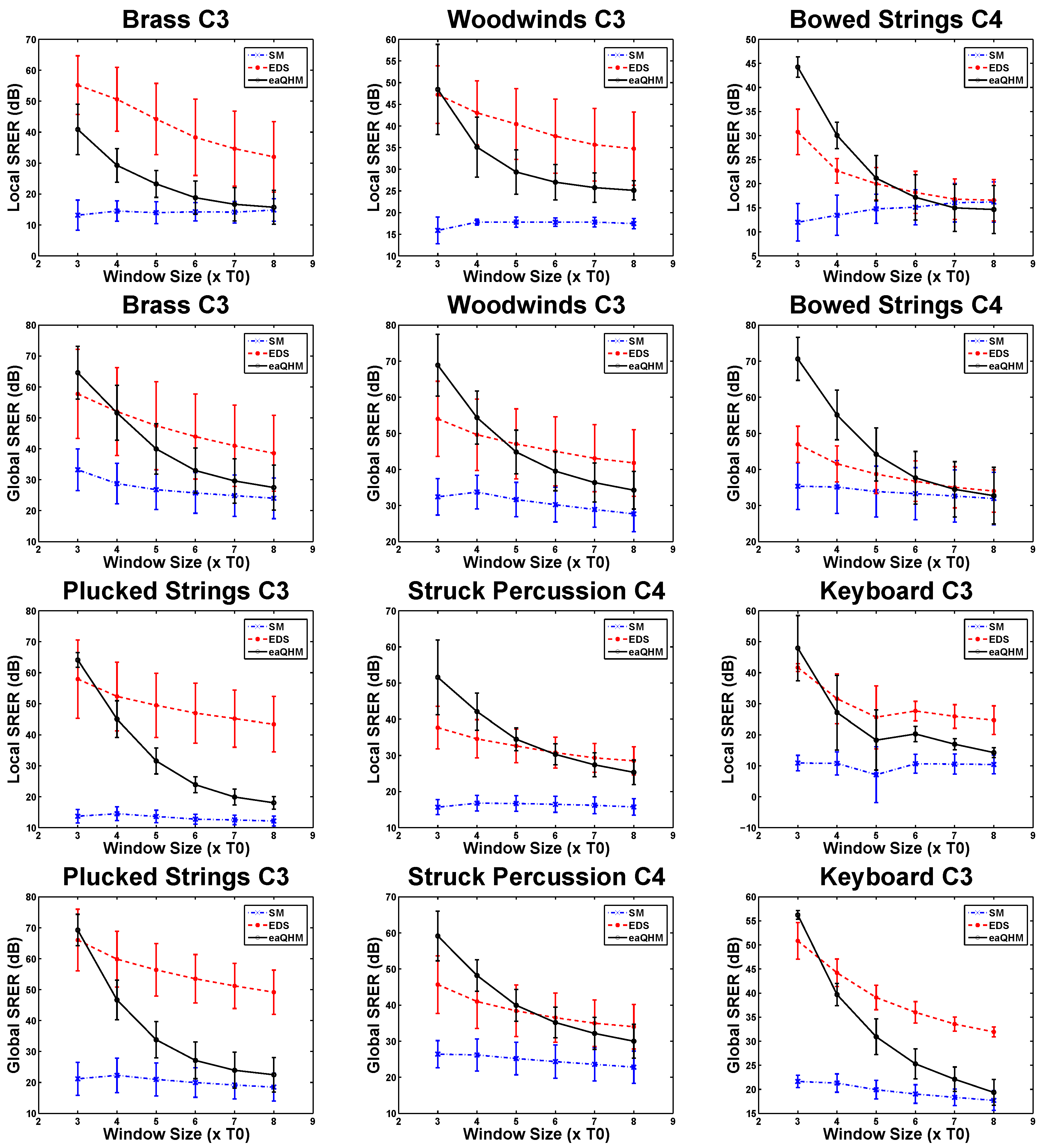 Applsci 06 00127 g006 1024