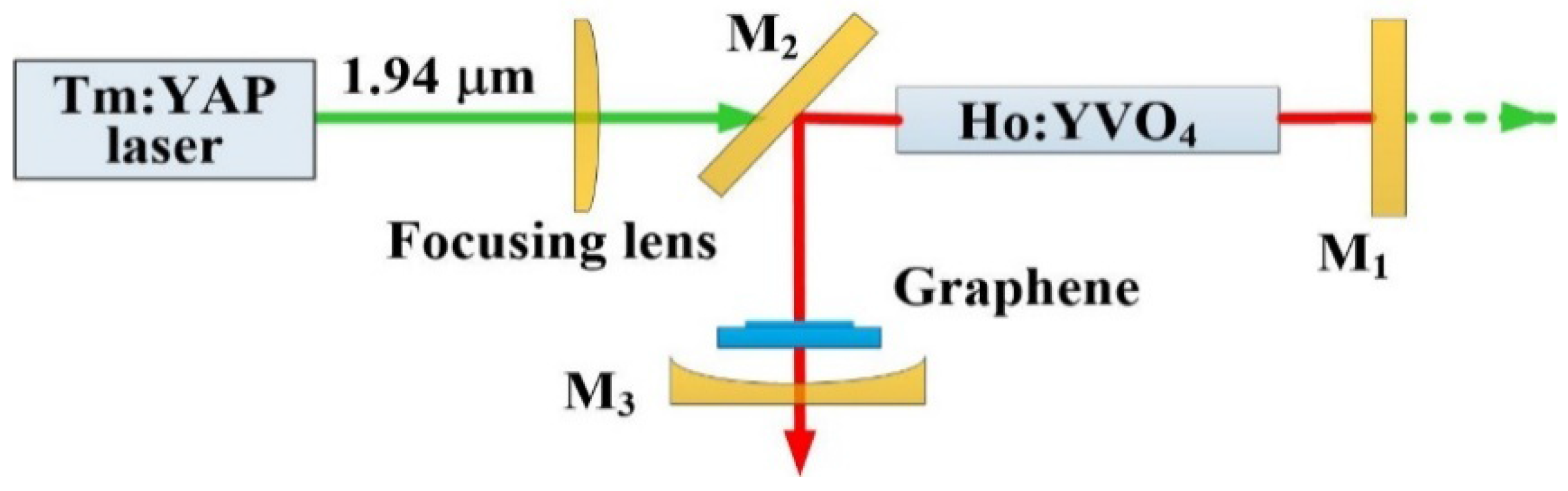 Applsci 06 00128 g001 1024