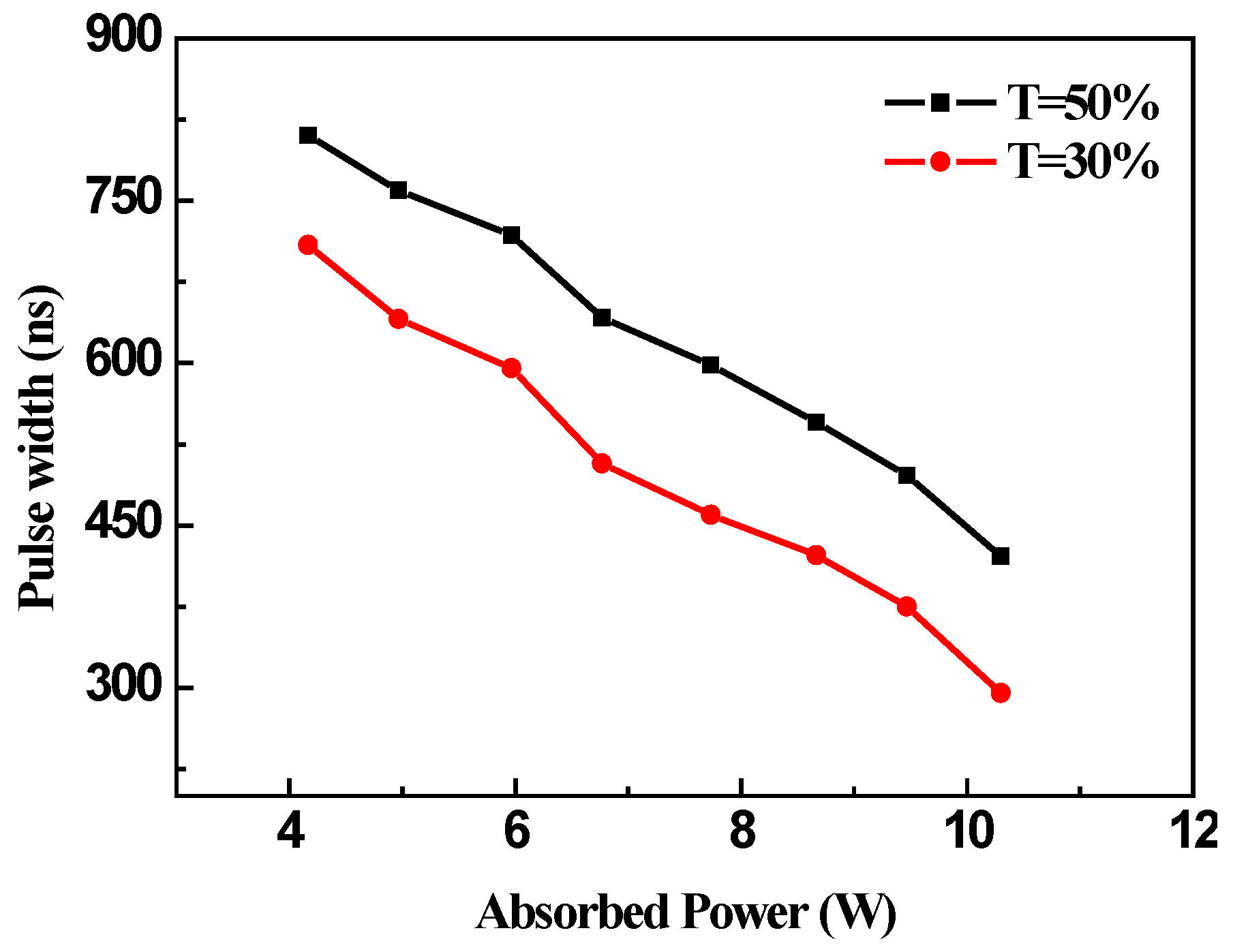 Applsci 06 00128 g003 1024