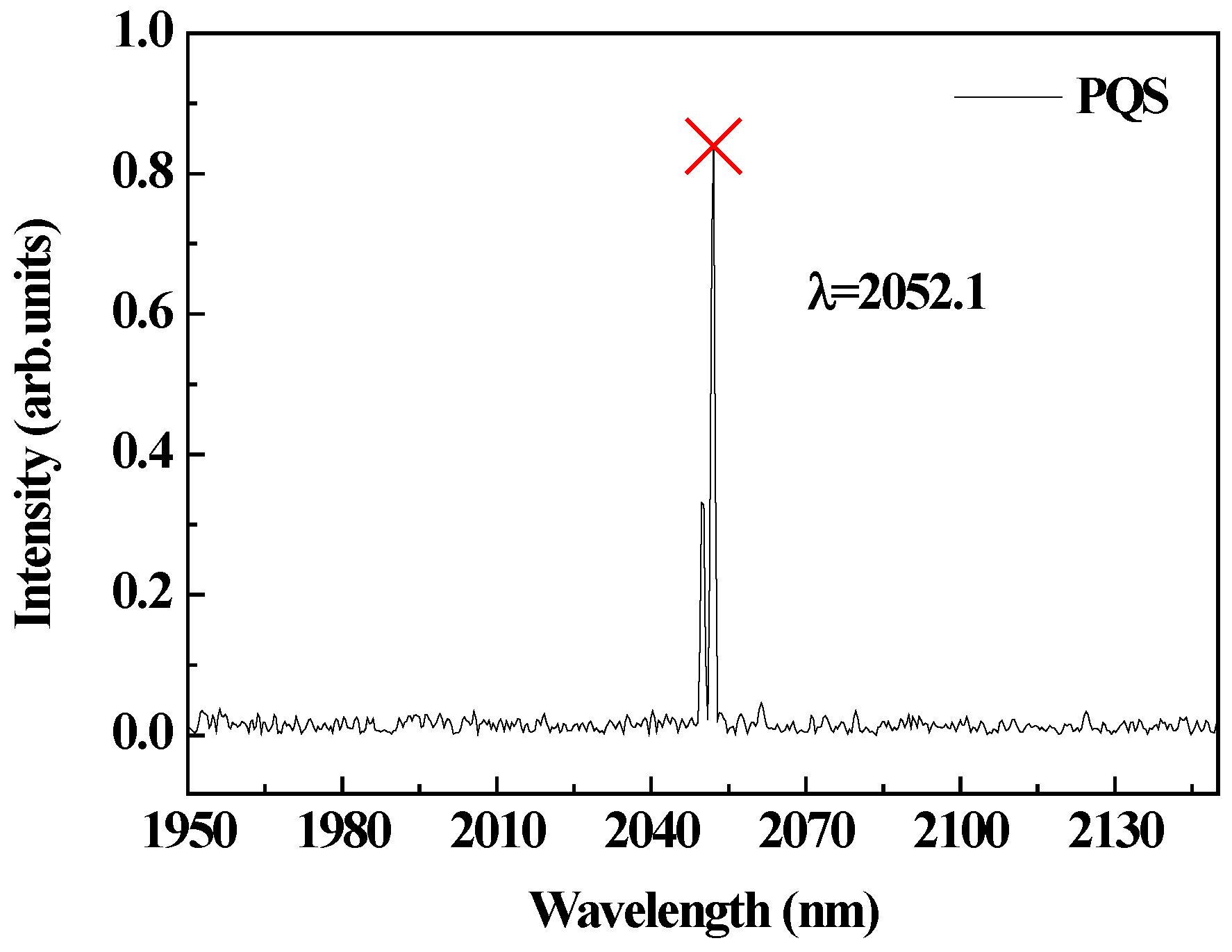 Applsci 06 00128 g010 1024
