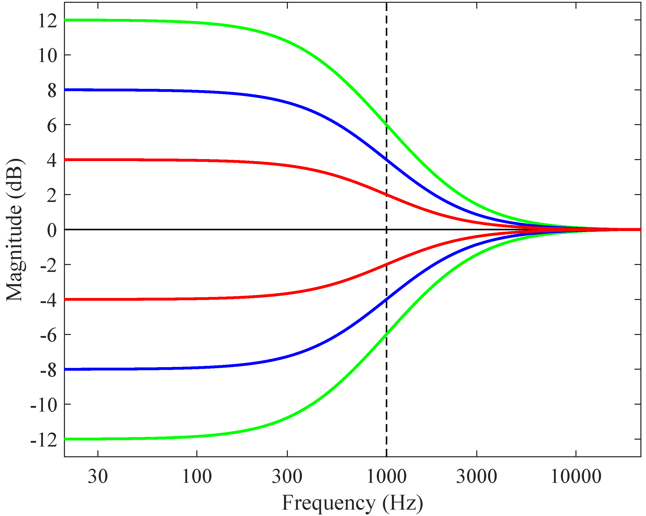 Applsci 06 00129 g001