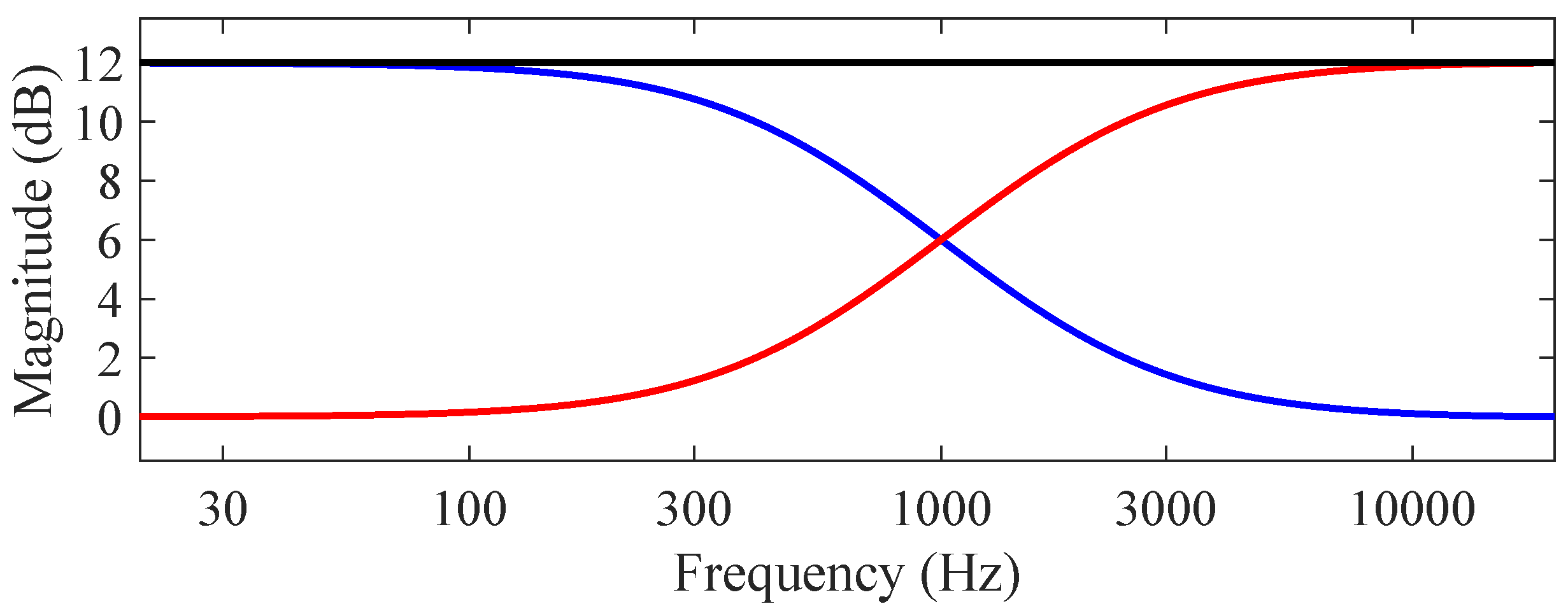 Applsci 06 00129 g002