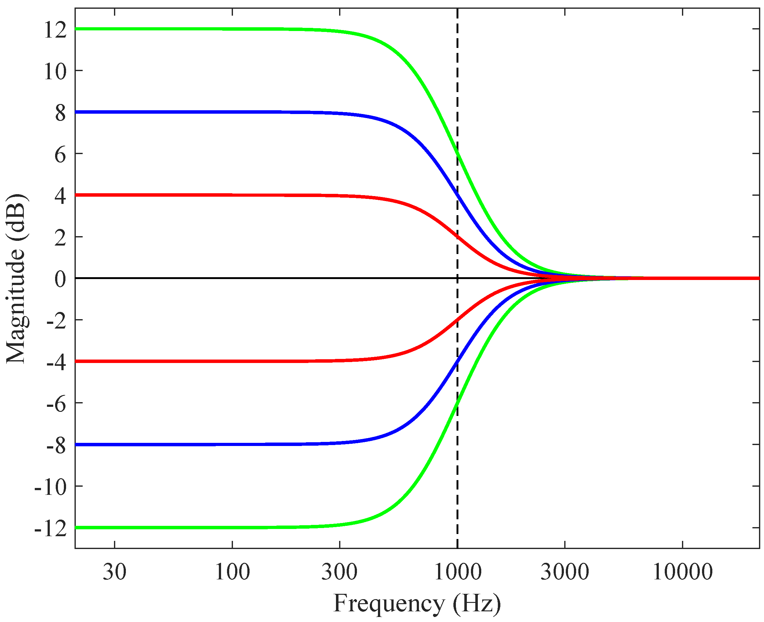 Applsci 06 00129 g003