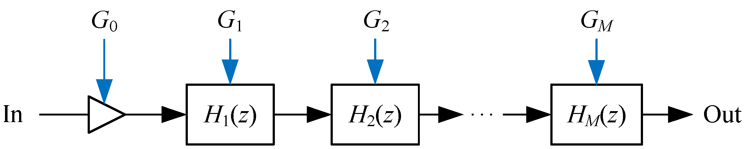 Applsci 06 00129 g007