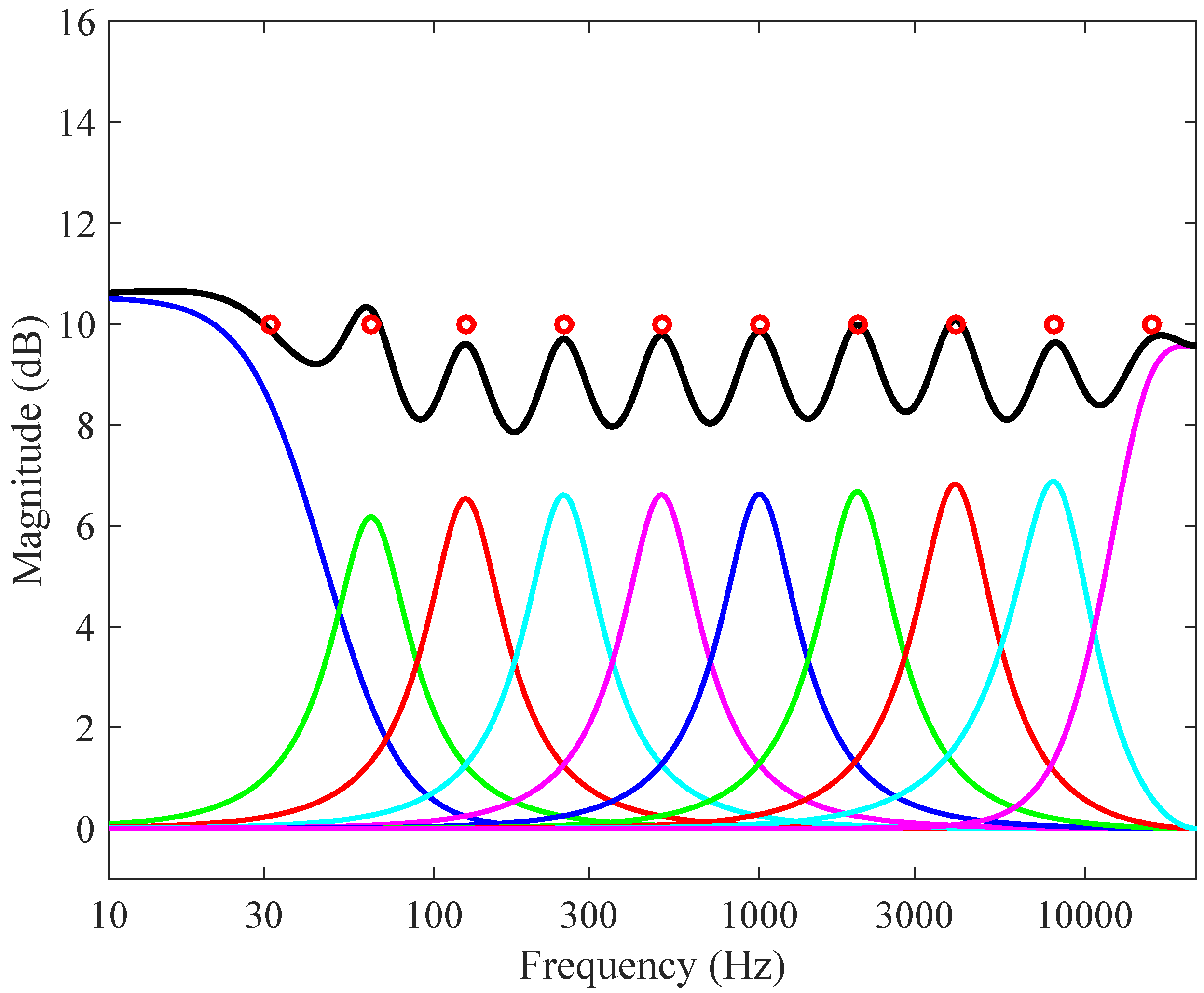 Applsci 06 00129 g009