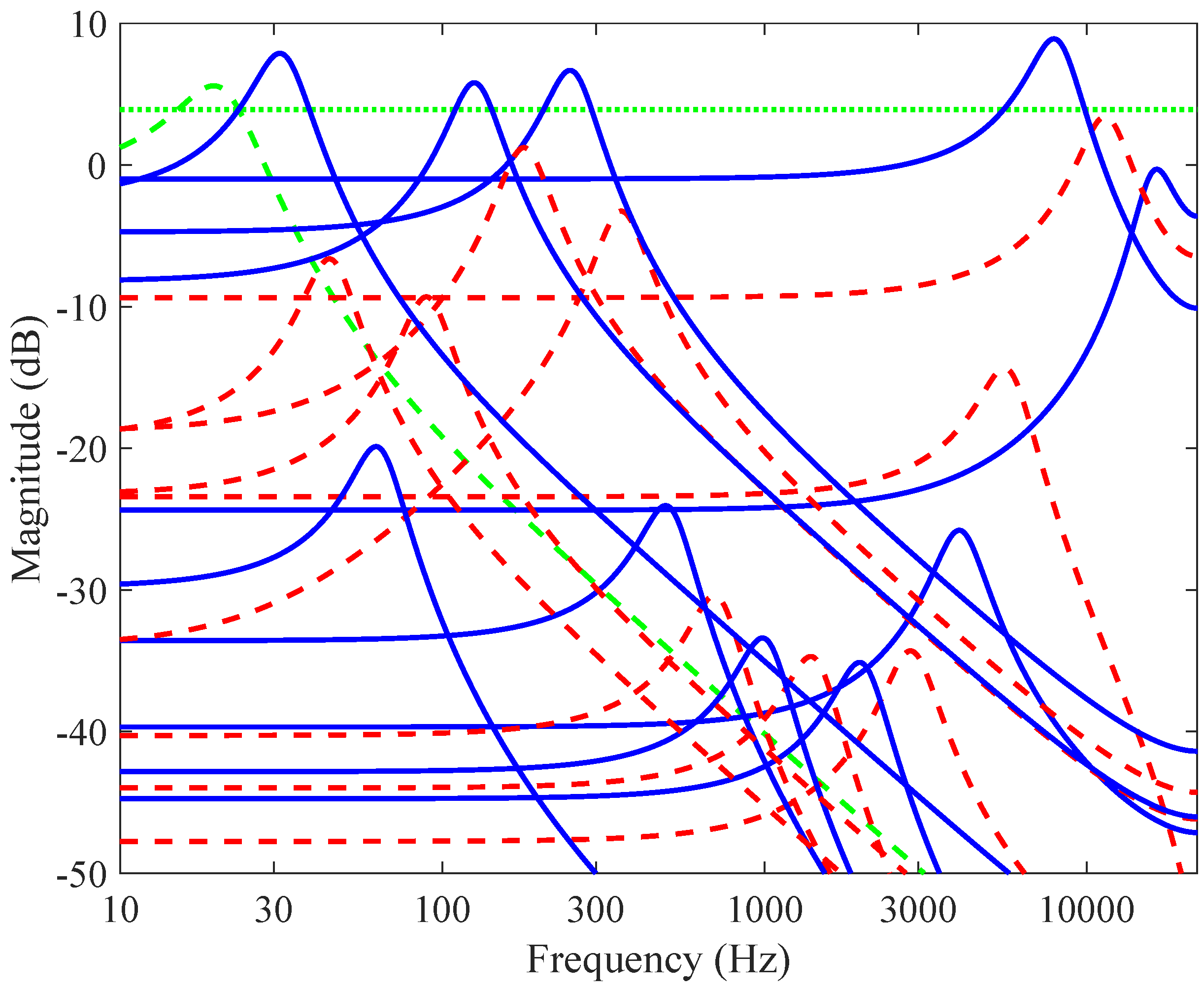 Applsci 06 00129 g012