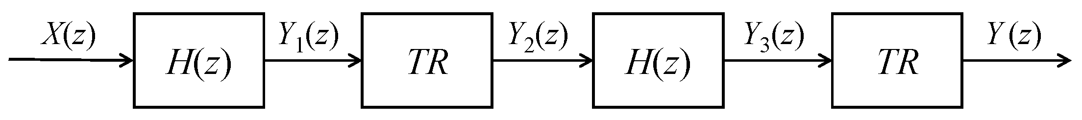 Applsci 06 00129 g014