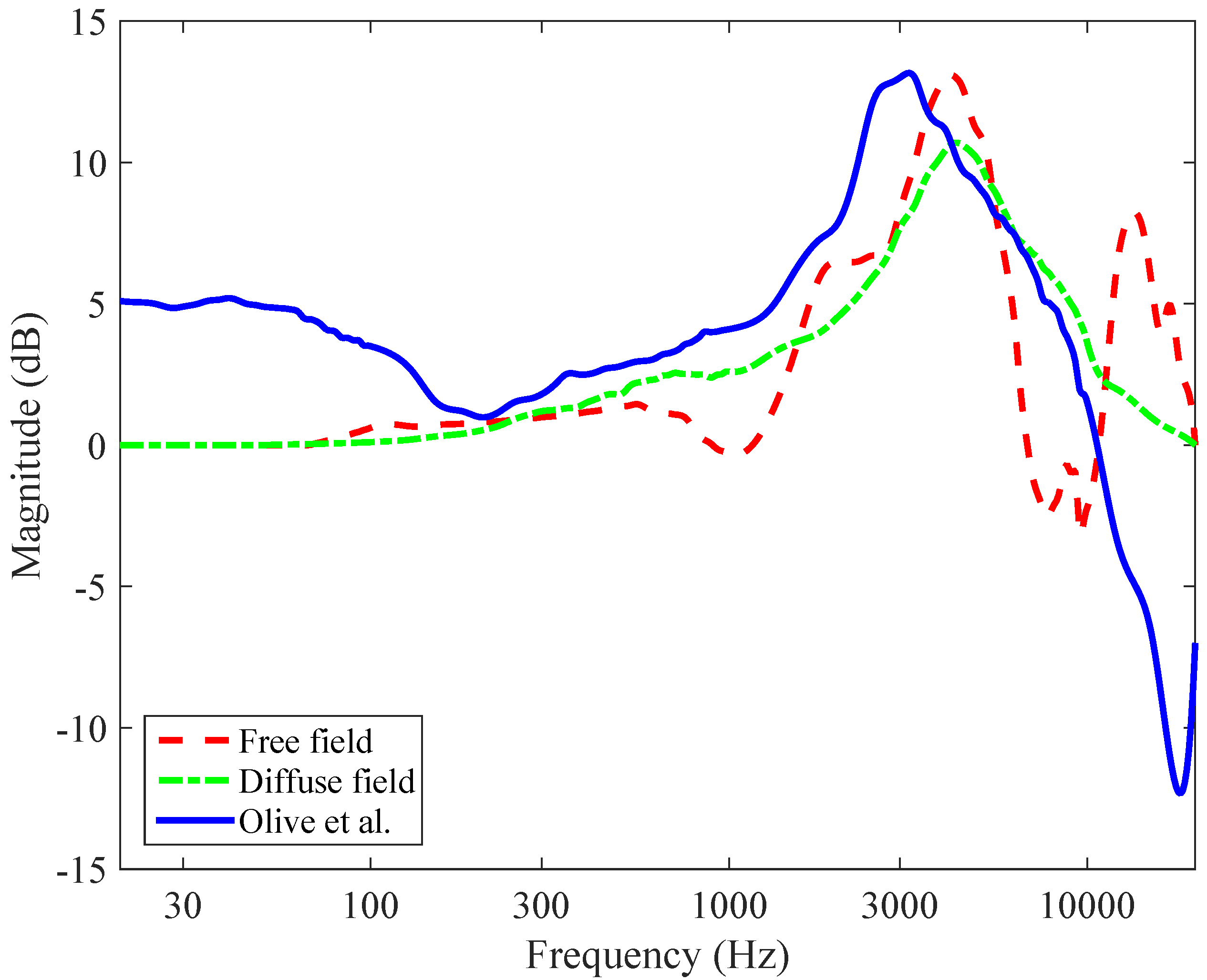 Applsci 06 00129 g016
