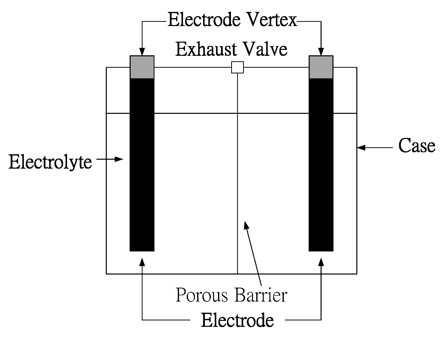 Applsci 06 00130 g001 1024